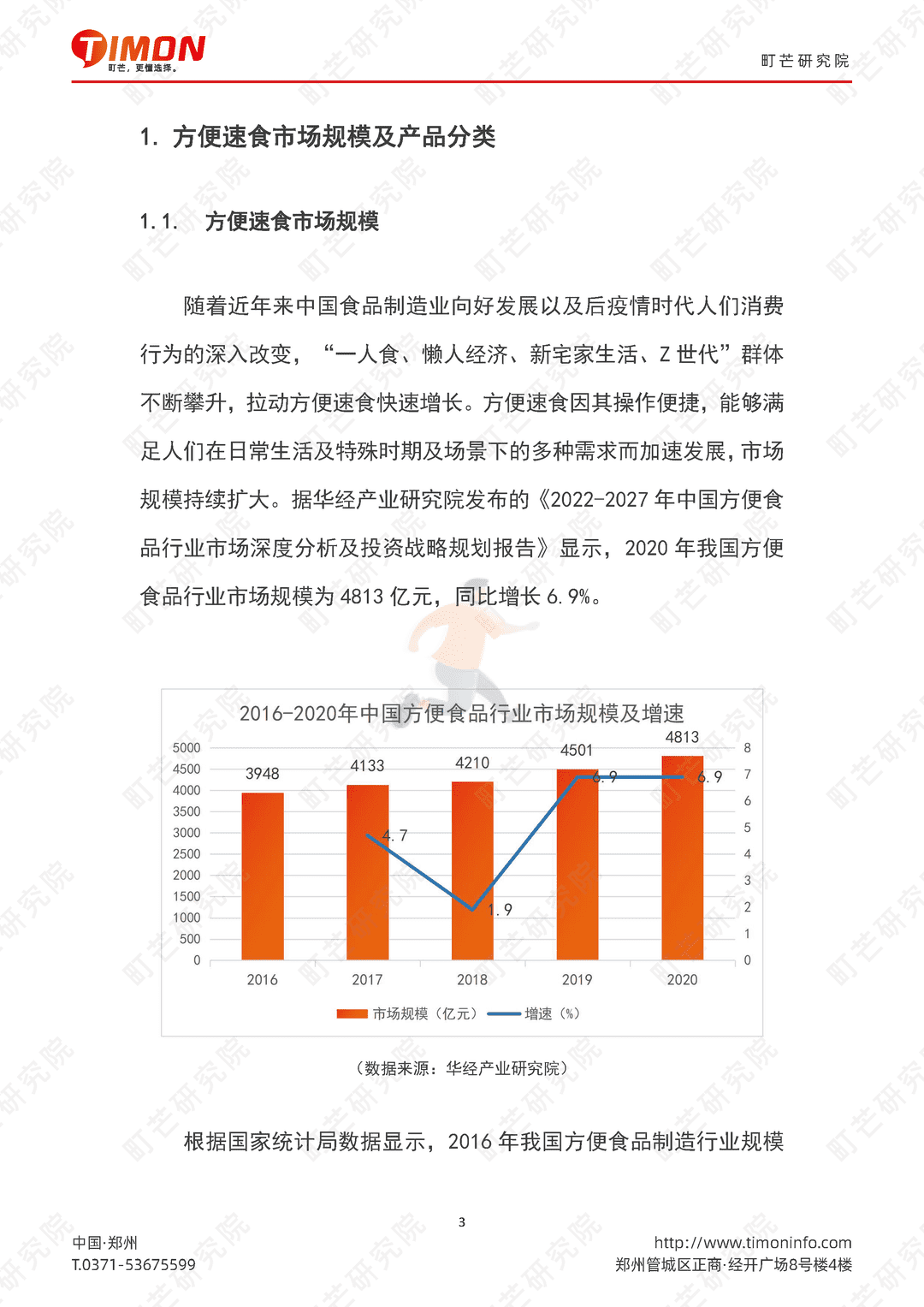 町芒：2022方便速食行业研究报告(图3)