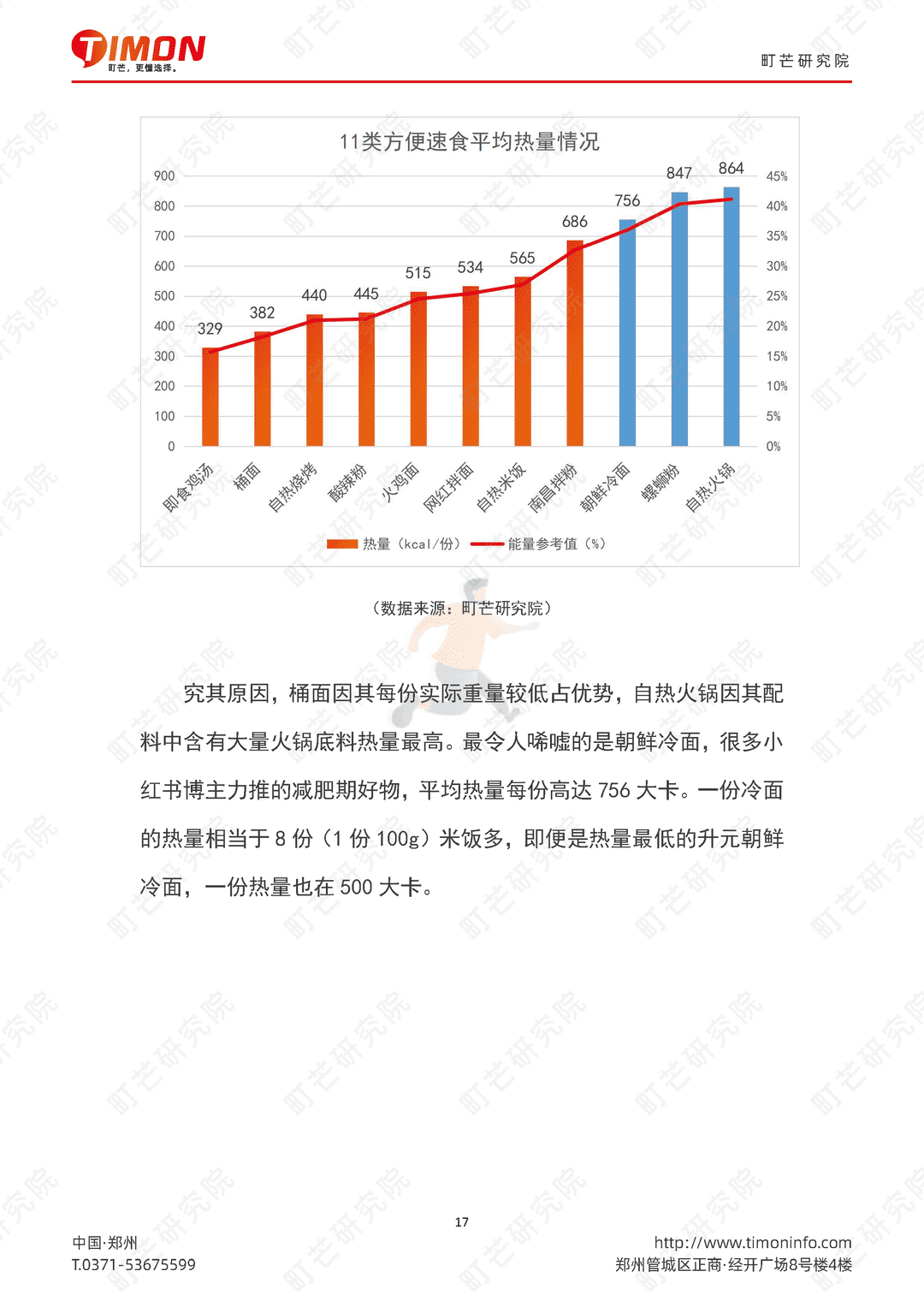 町芒：2022方便速食行业研究报告(图17)