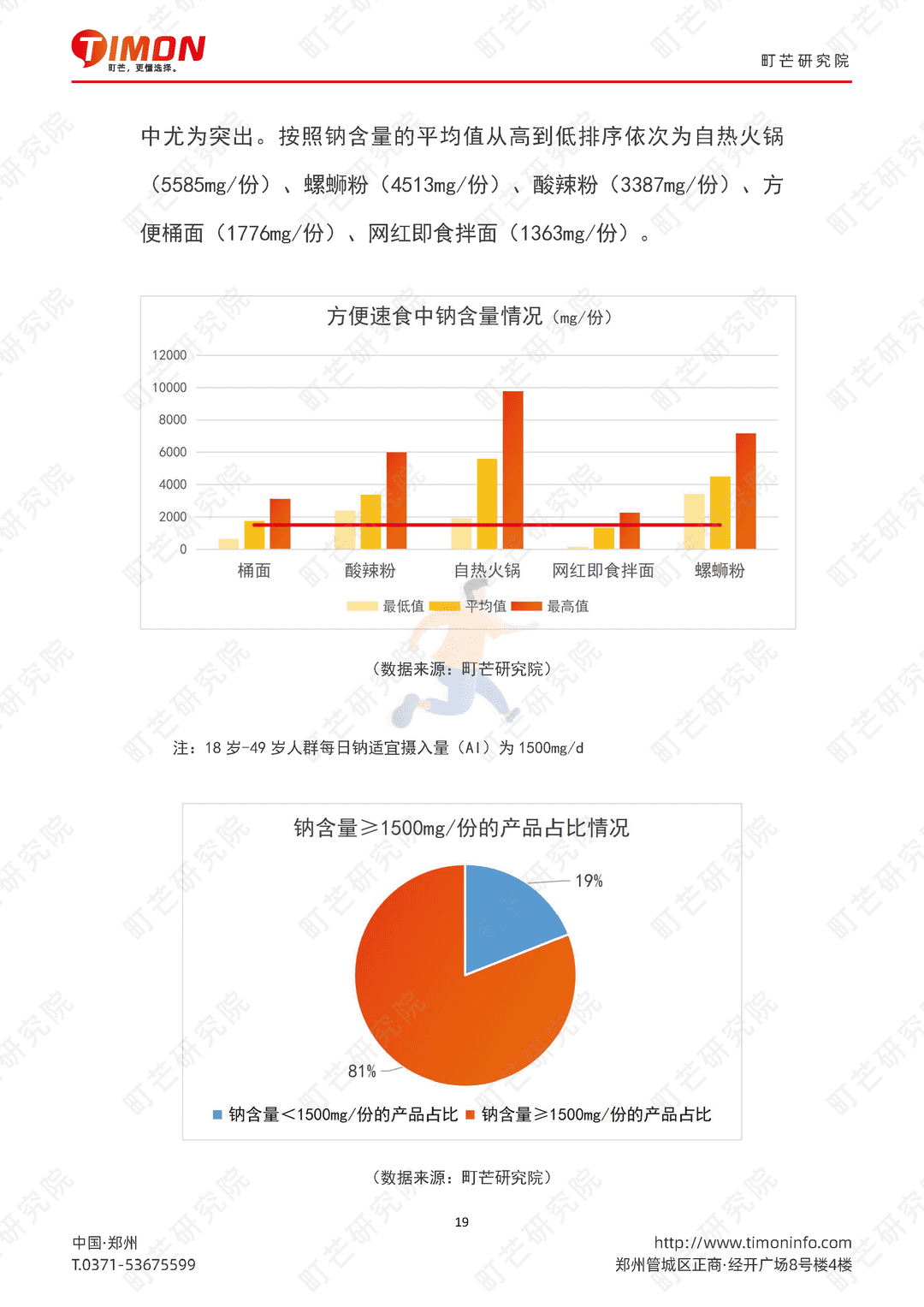 町芒：2022方便速食行业研究报告(图19)