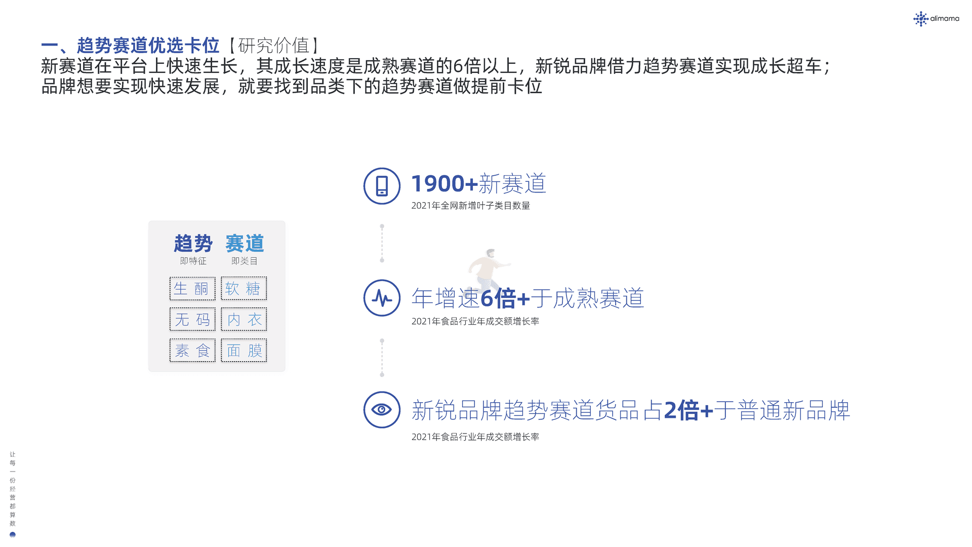 阿里妈妈：新品营销白皮书(图19)