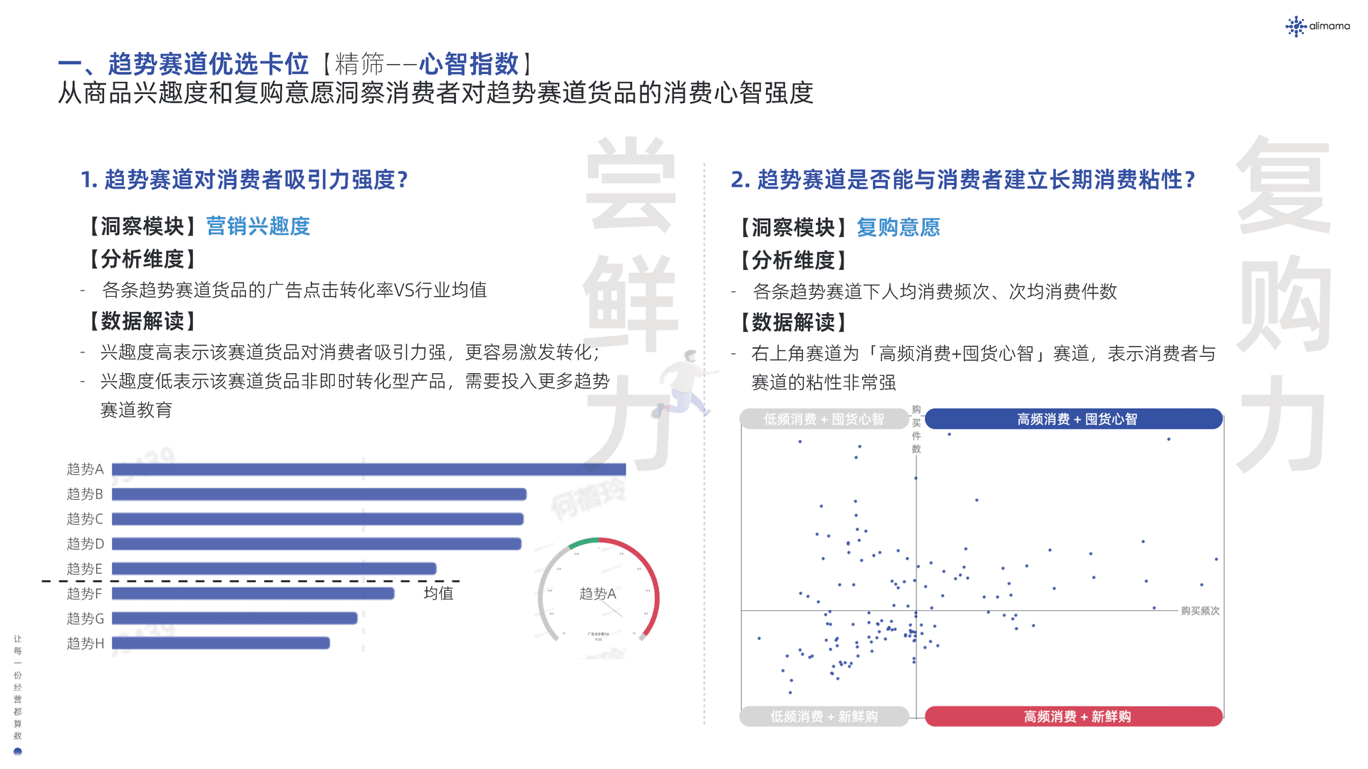 阿里妈妈：新品营销白皮书(图24)
