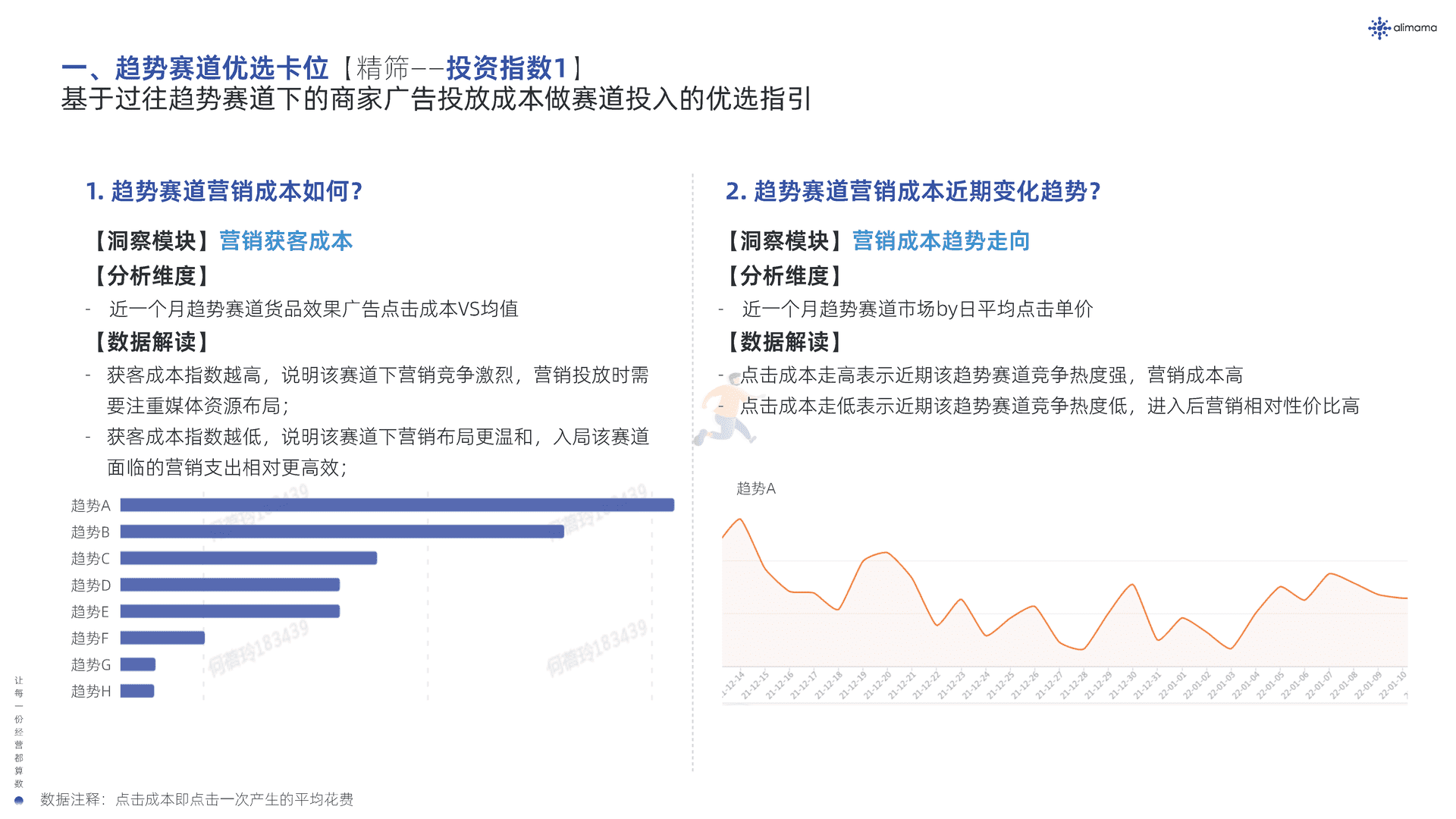 阿里妈妈：新品营销白皮书(图25)