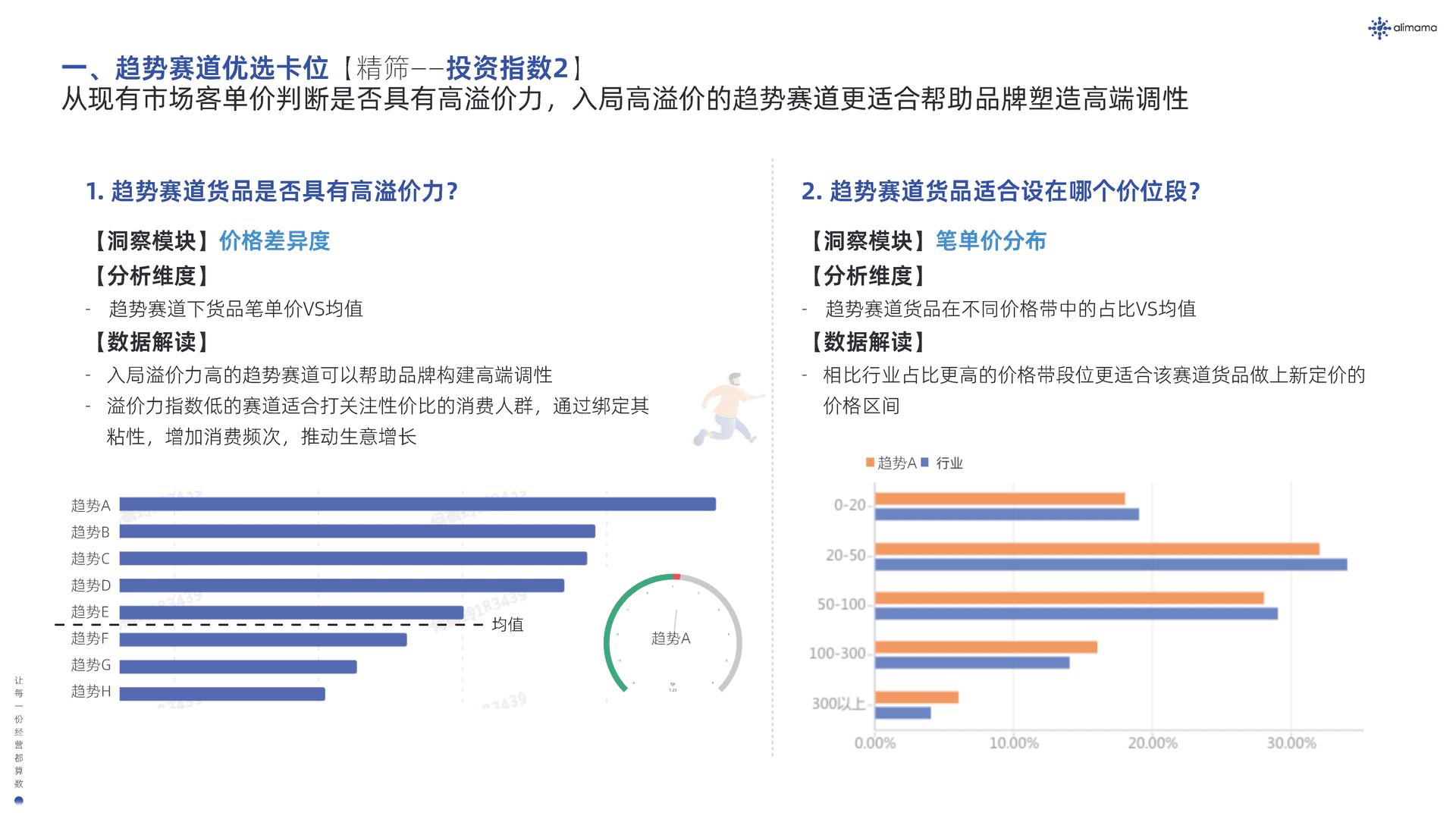 阿里妈妈：新品营销白皮书(图26)