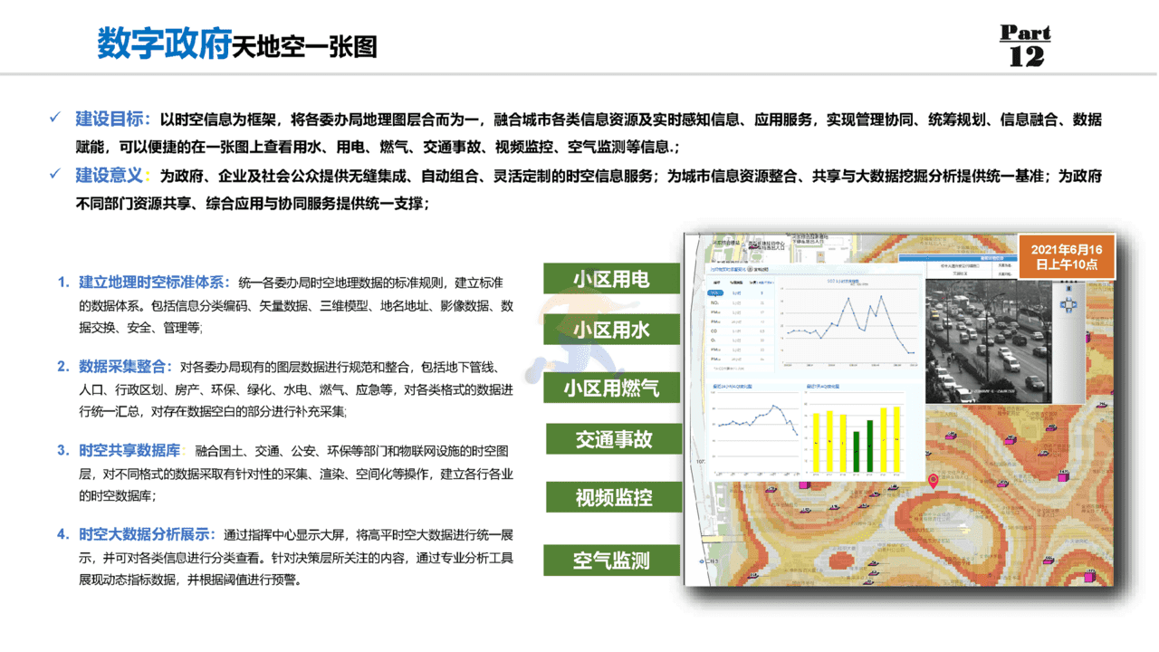 数字政府：数字政府整体规划方案(图15)
