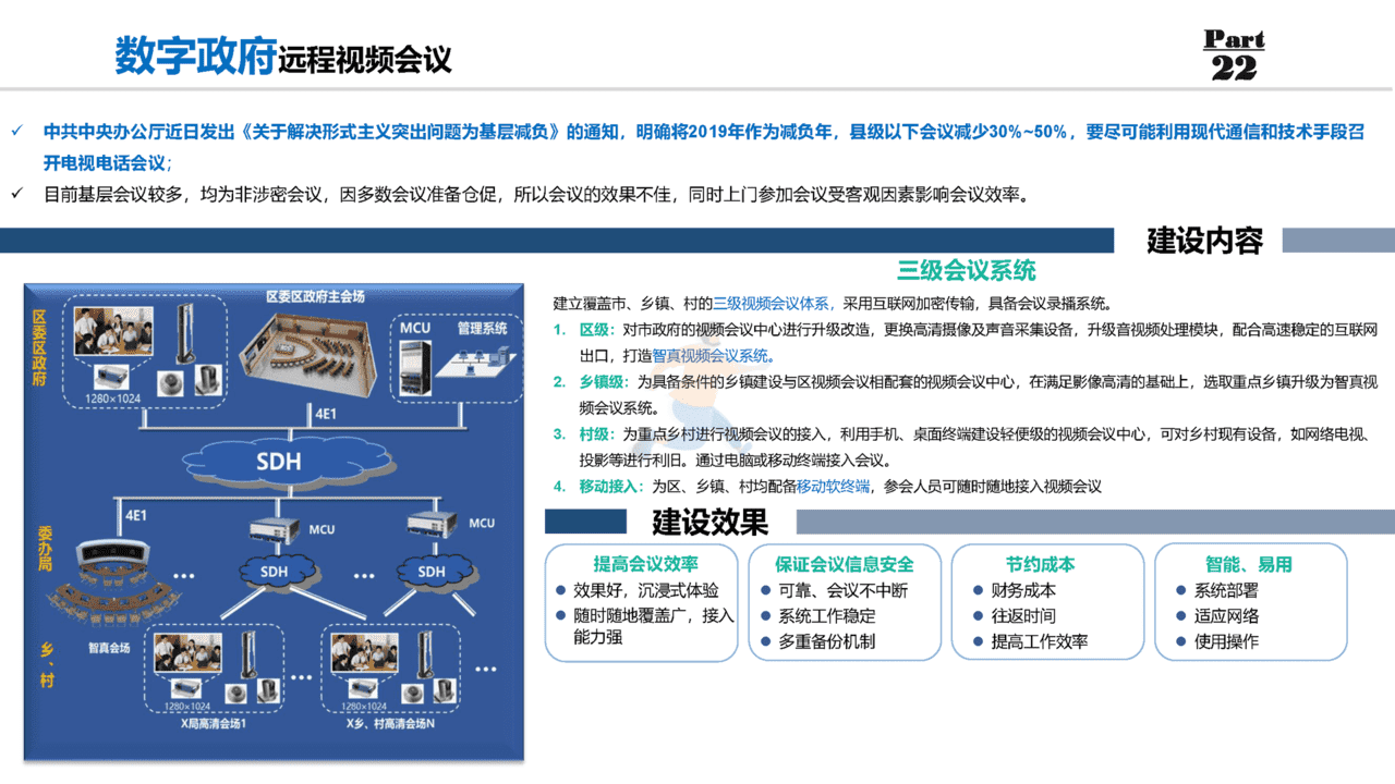 数字政府：数字政府整体规划方案(图25)