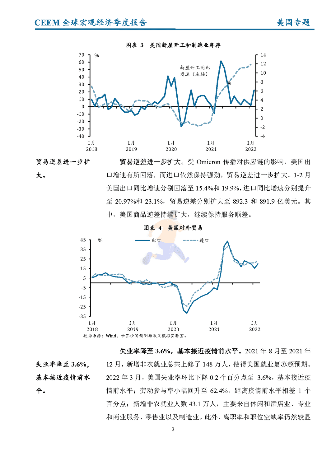 社科院-2022年第一季度全球宏观经济季度报告(图11)