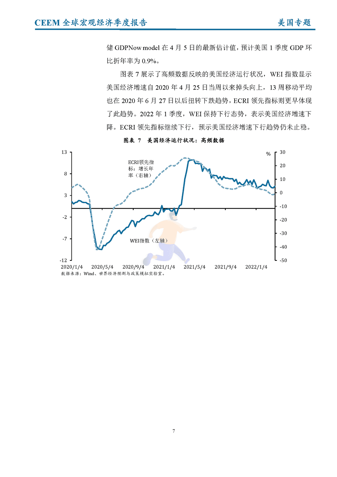社科院-2022年第一季度全球宏观经济季度报告(图15)