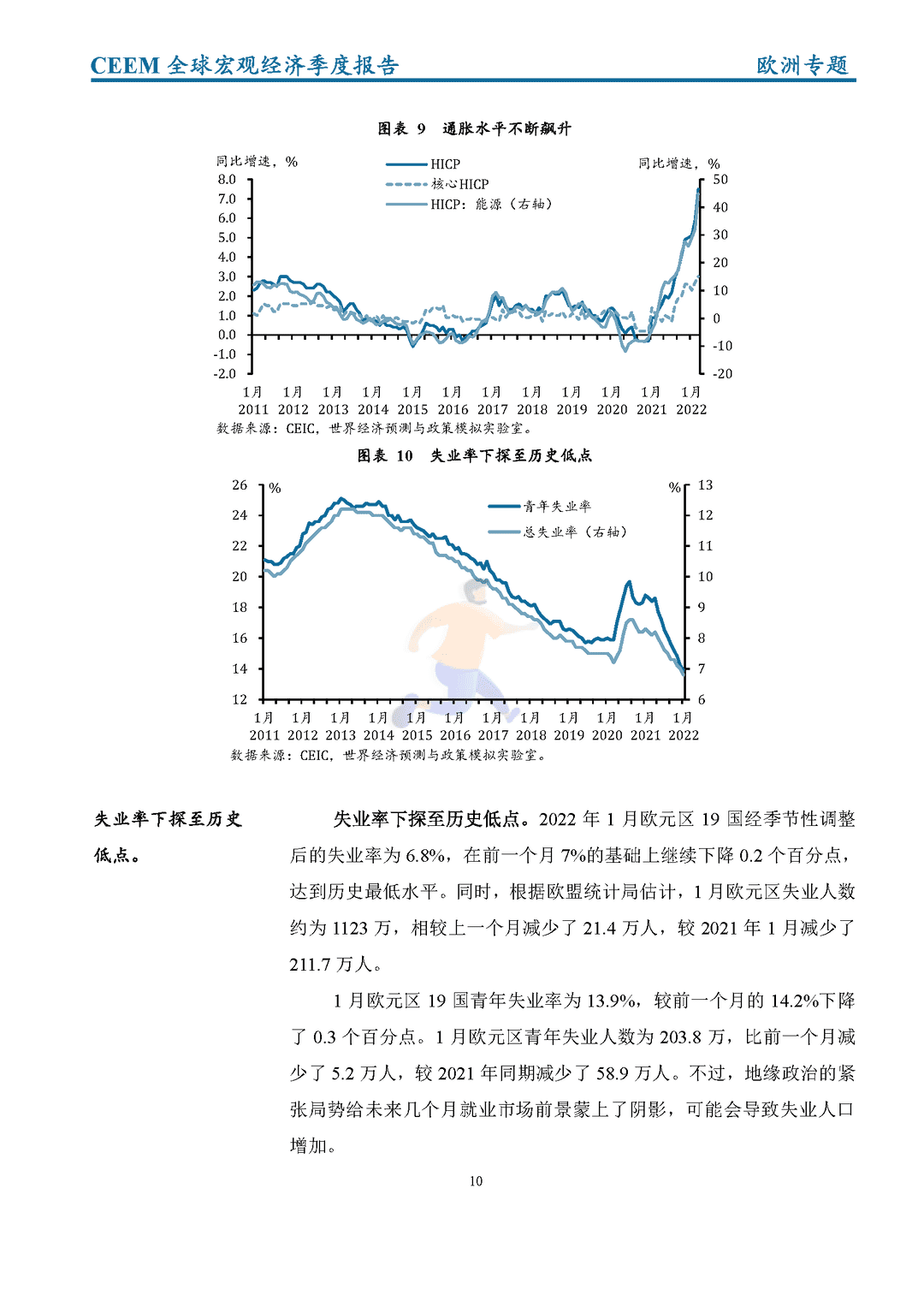 社科院-2022年第一季度全球宏观经济季度报告(图18)