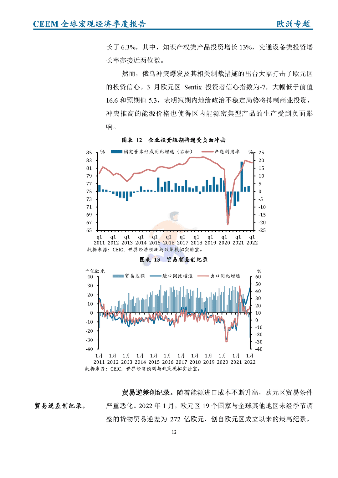 社科院-2022年第一季度全球宏观经济季度报告(图20)