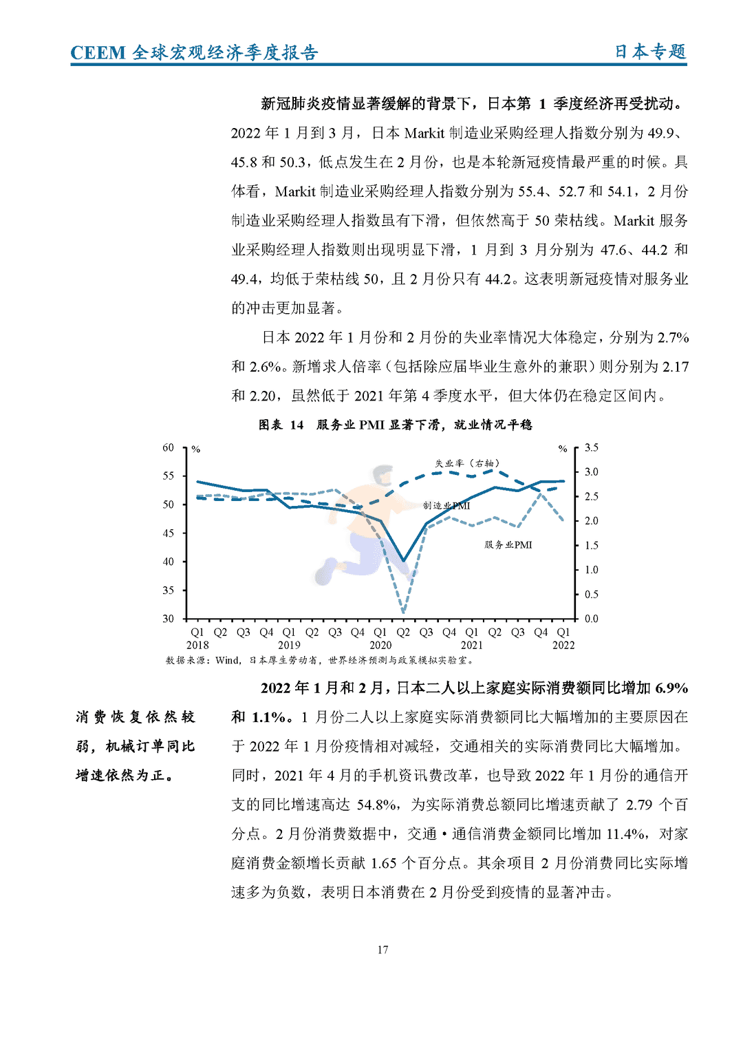 社科院-2022年第一季度全球宏观经济季度报告(图25)