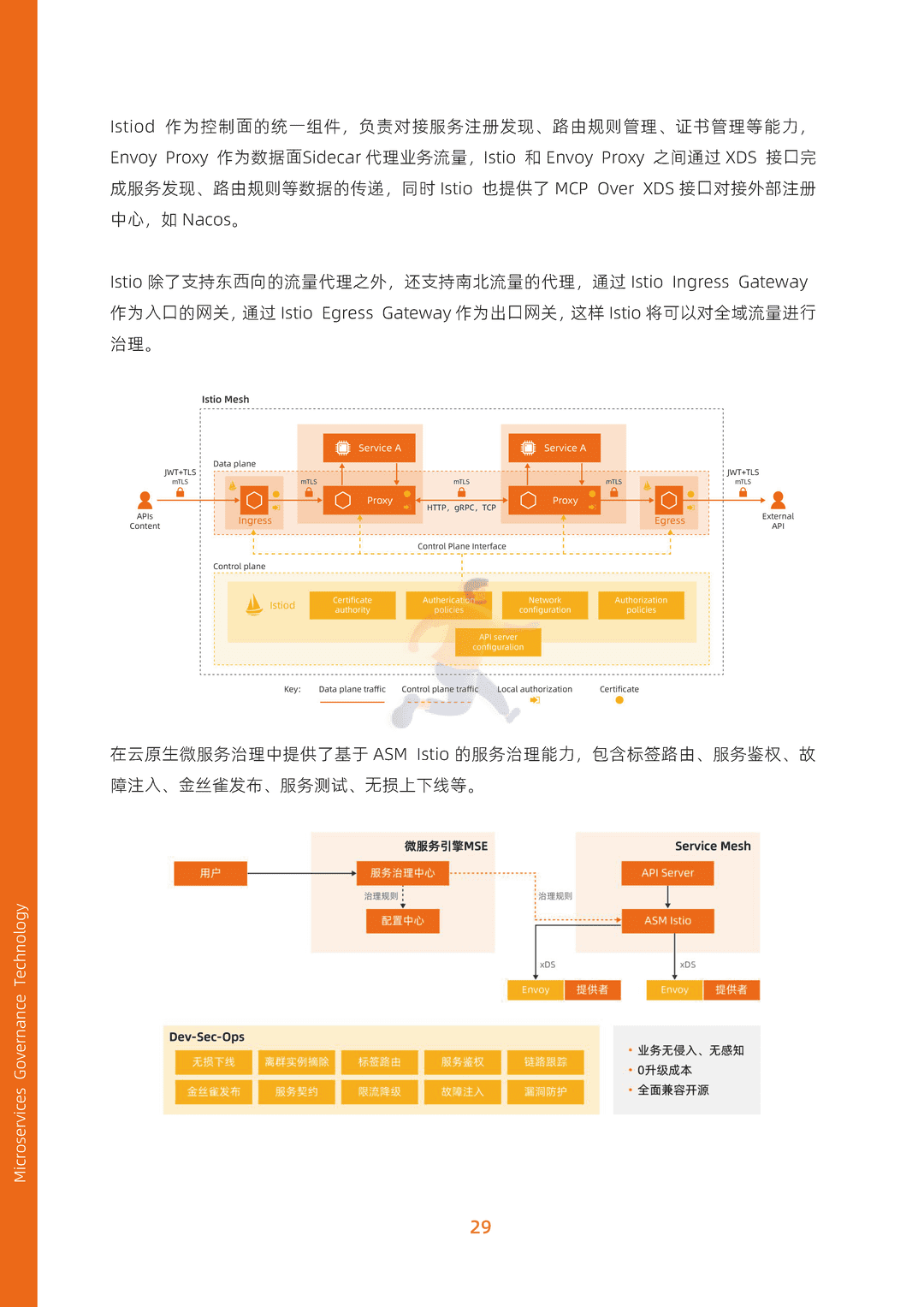 阿里云：微服务治理技术白皮书(图37)