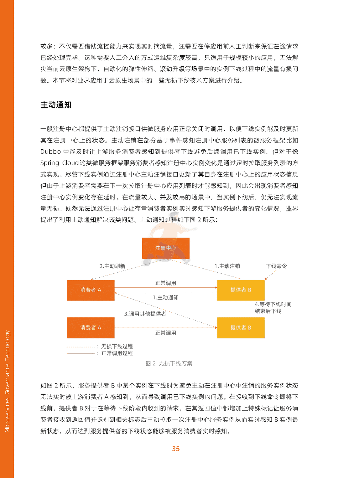 阿里云：微服务治理技术白皮书(图43)