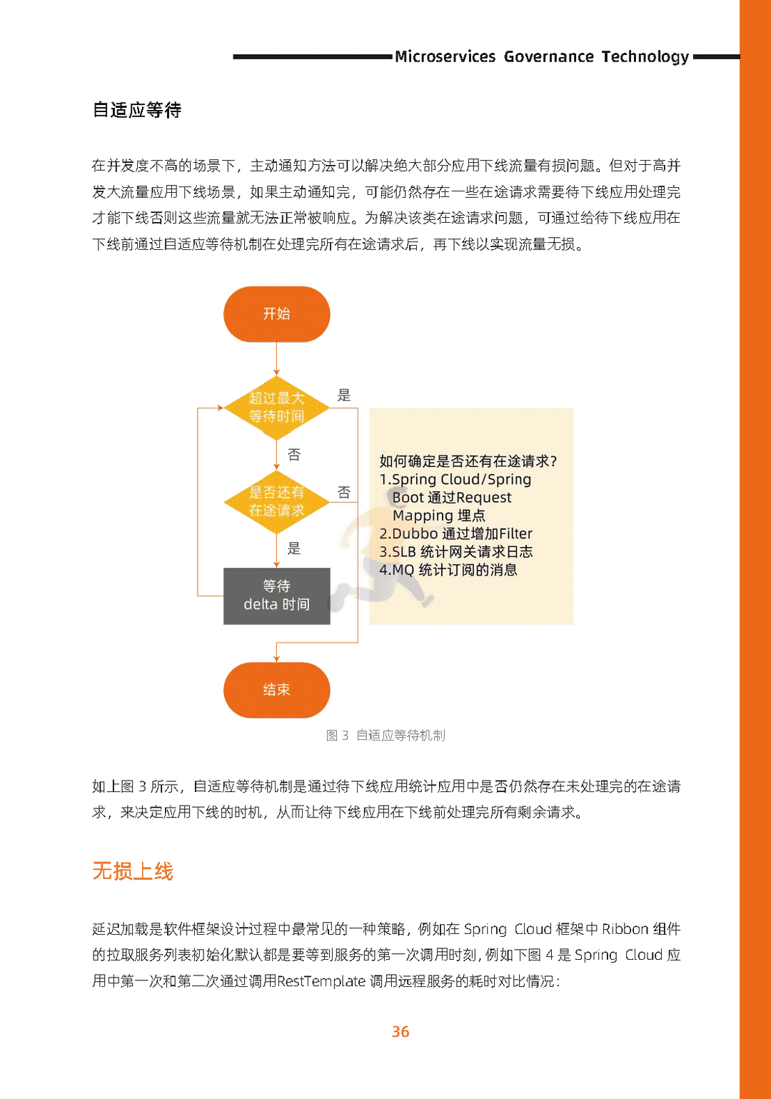 阿里云：微服务治理技术白皮书(图44)