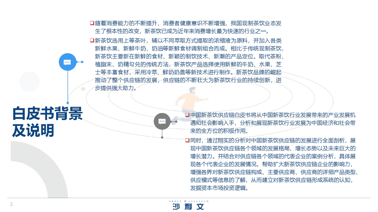 2022中国新茶饮供应链白皮书(图2)