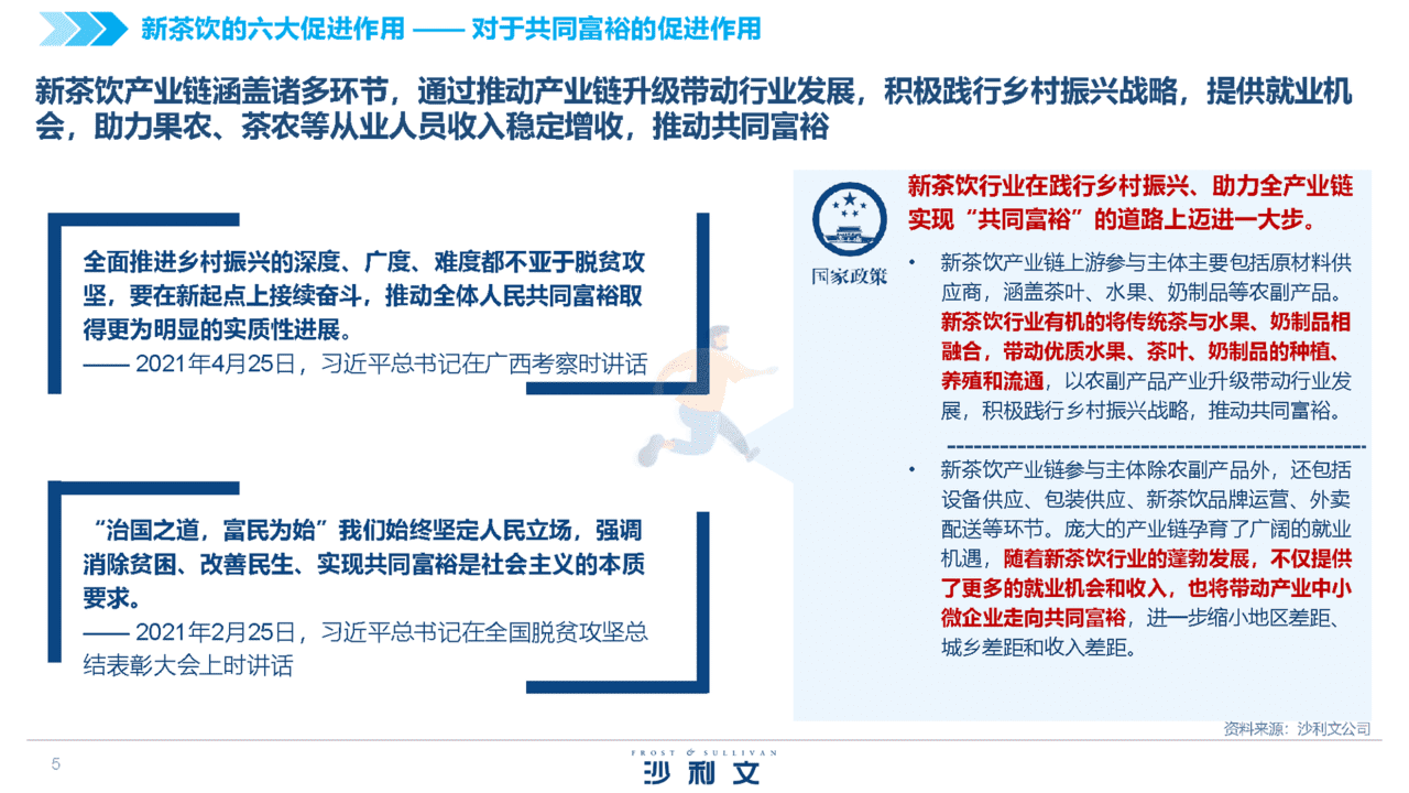 2022中国新茶饮供应链白皮书(图5)