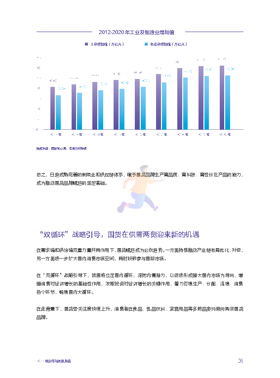 2022国货市场发展报告：新媒介、新消费与新文化(图12)