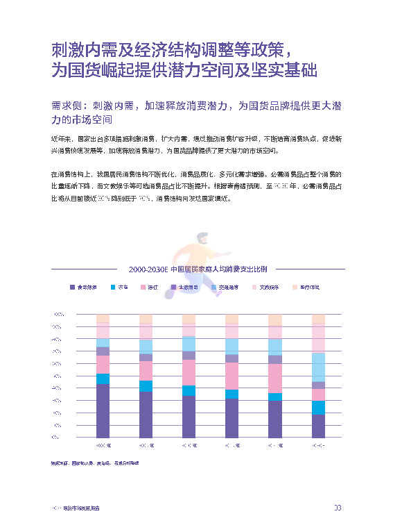 2022国货市场发展报告：新媒介、新消费与新文化(图9)