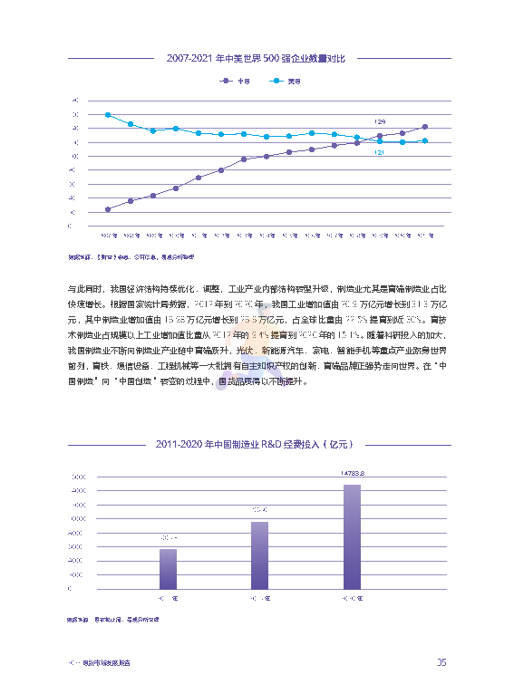 2022国货市场发展报告：新媒介、新消费与新文化(图11)