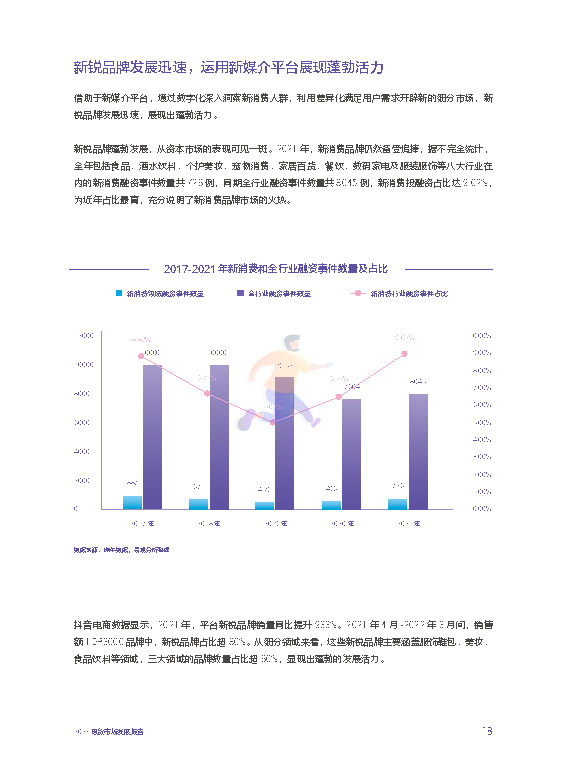 2022国货市场发展报告：新媒介、新消费与新文化(图24)