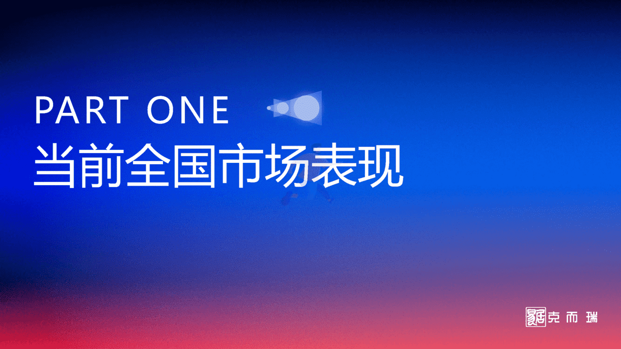 2022年疫情对中国房地产市场影响分析及未来展望(图2)