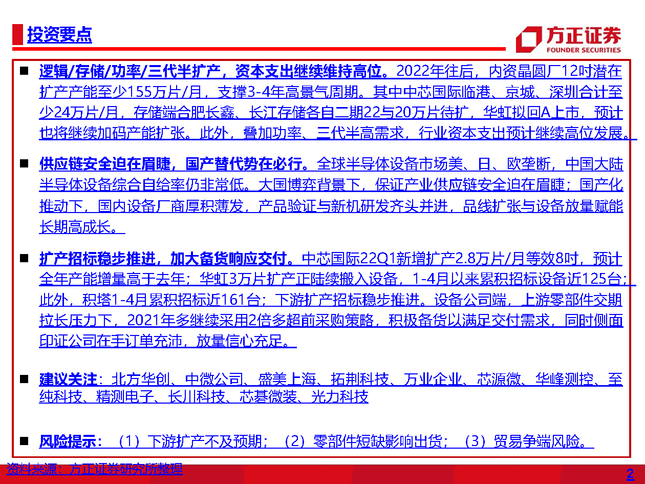 国产半导体设备研究框架，光刻机、薄膜沉积、刻蚀机、清洗、氧化、离子注入、量测(图2)