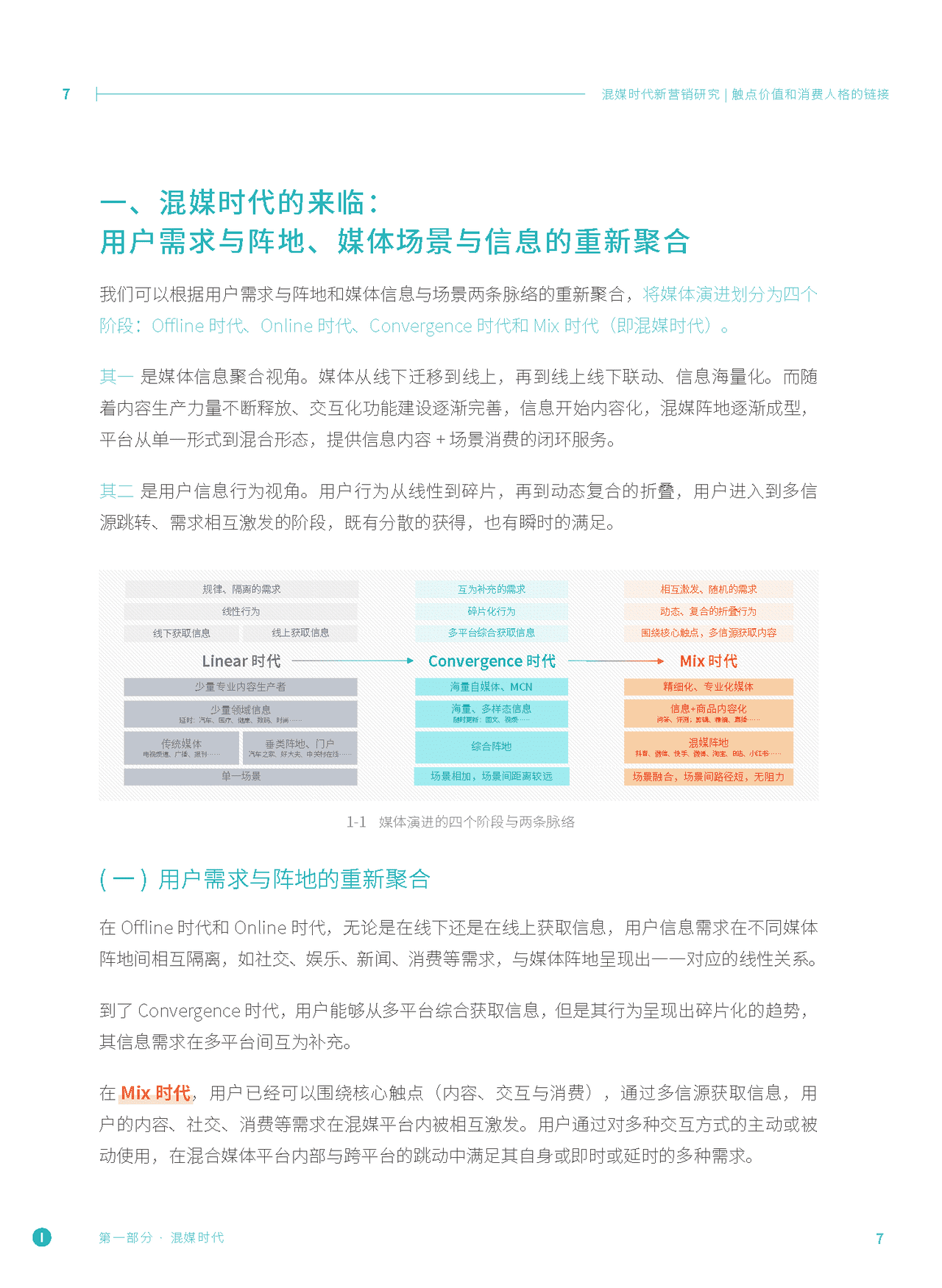 混媒时代新营销研究：触点价值和消费人格的链接(图6)