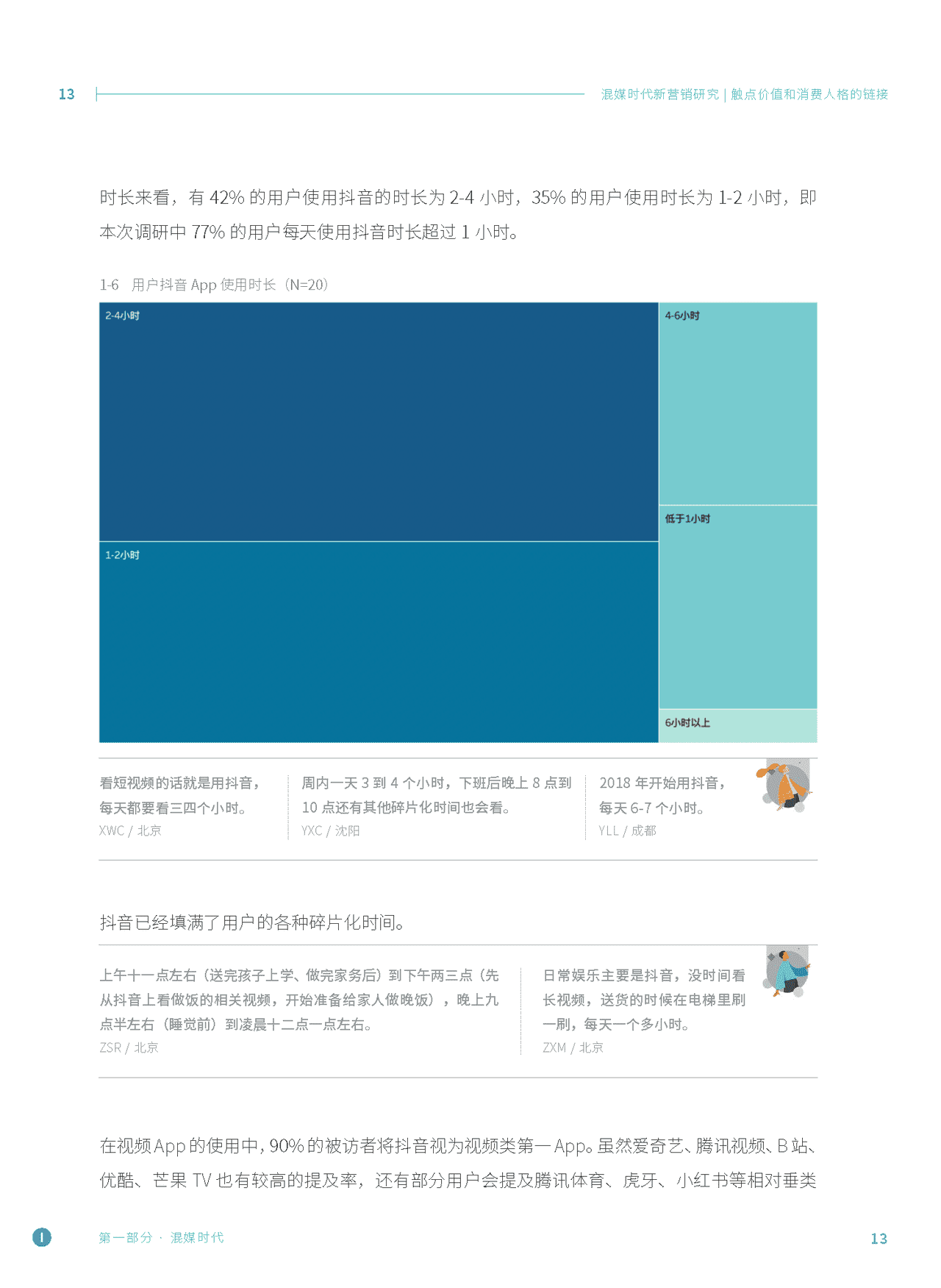 混媒时代新营销研究：触点价值和消费人格的链接(图12)