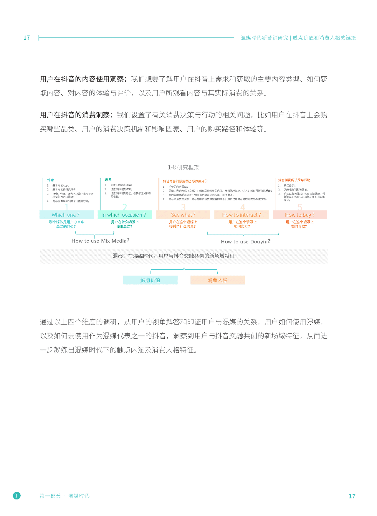 混媒时代新营销研究：触点价值和消费人格的链接(图16)
