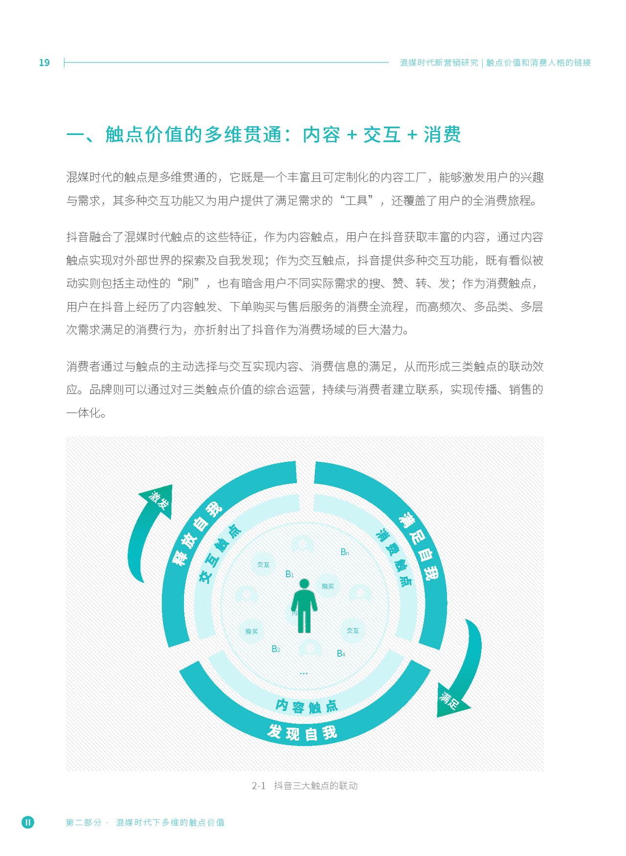 混媒时代新营销研究：触点价值和消费人格的链接(图17)