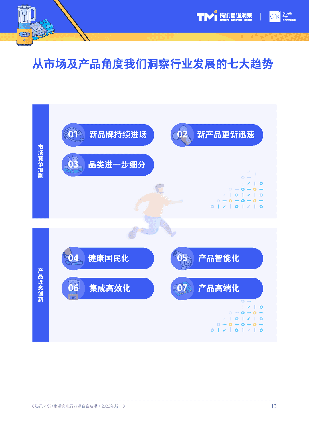 腾讯×GfK-生活家电行业白皮书(2022年版)(图14)
