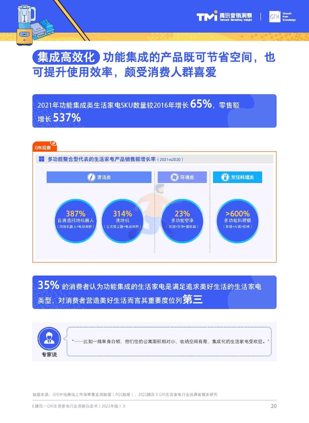 腾讯×GfK-生活家电行业白皮书(2022年版)(图21)