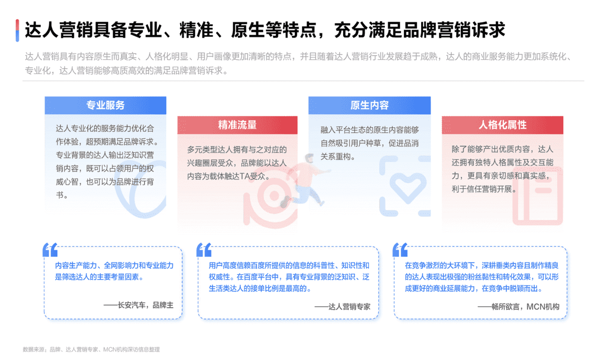 2022达人营销发展洞察报告(图7)
