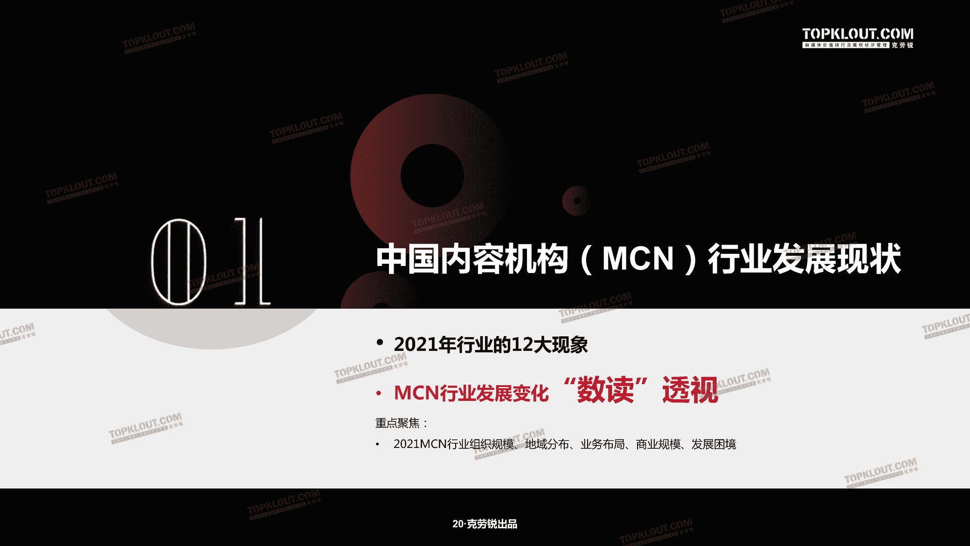 2022克劳锐中国内容机构（MCN）行业发展研究白皮书(图21)