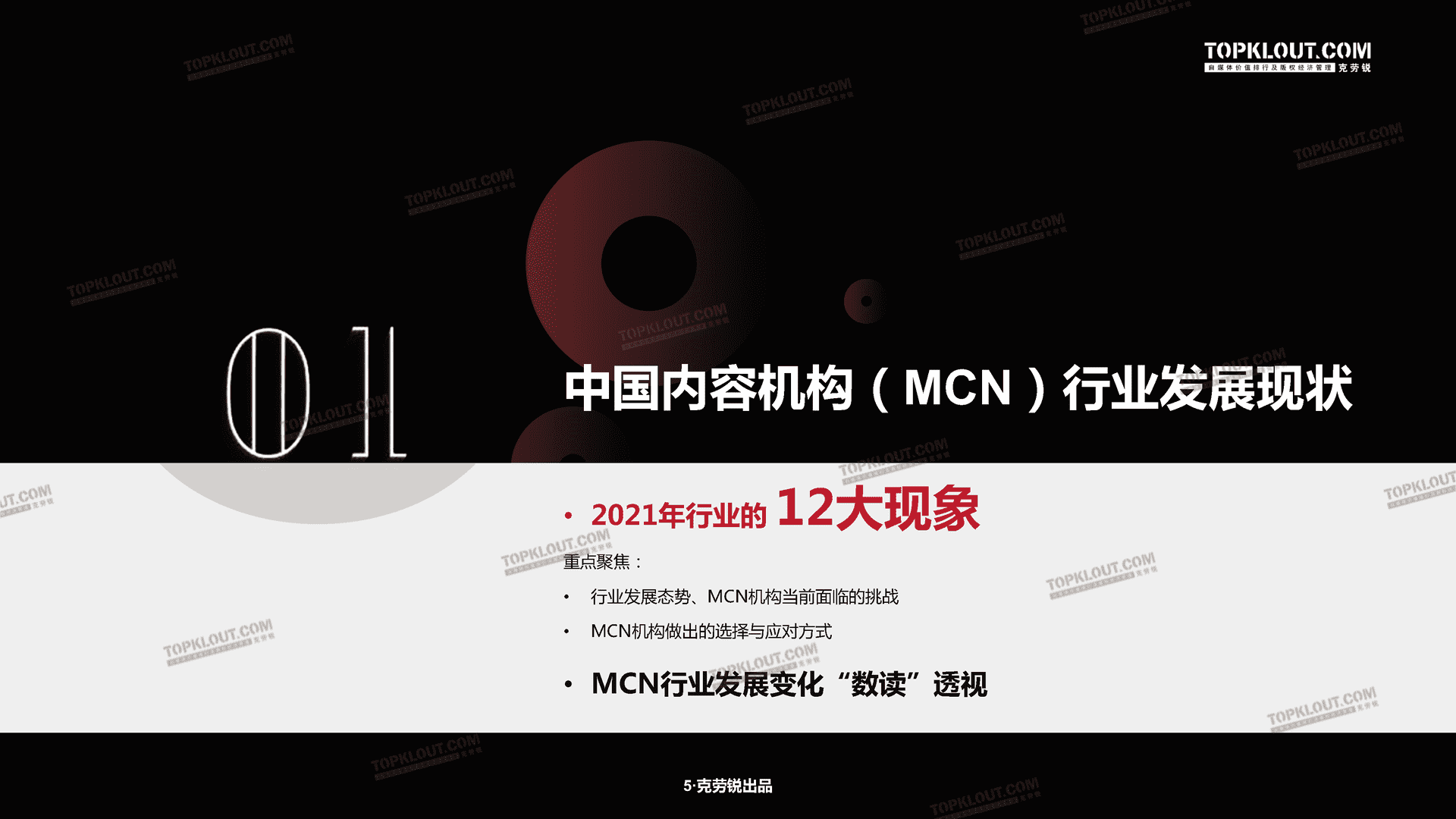 2022克劳锐中国内容机构（MCN）行业发展研究白皮书(图6)