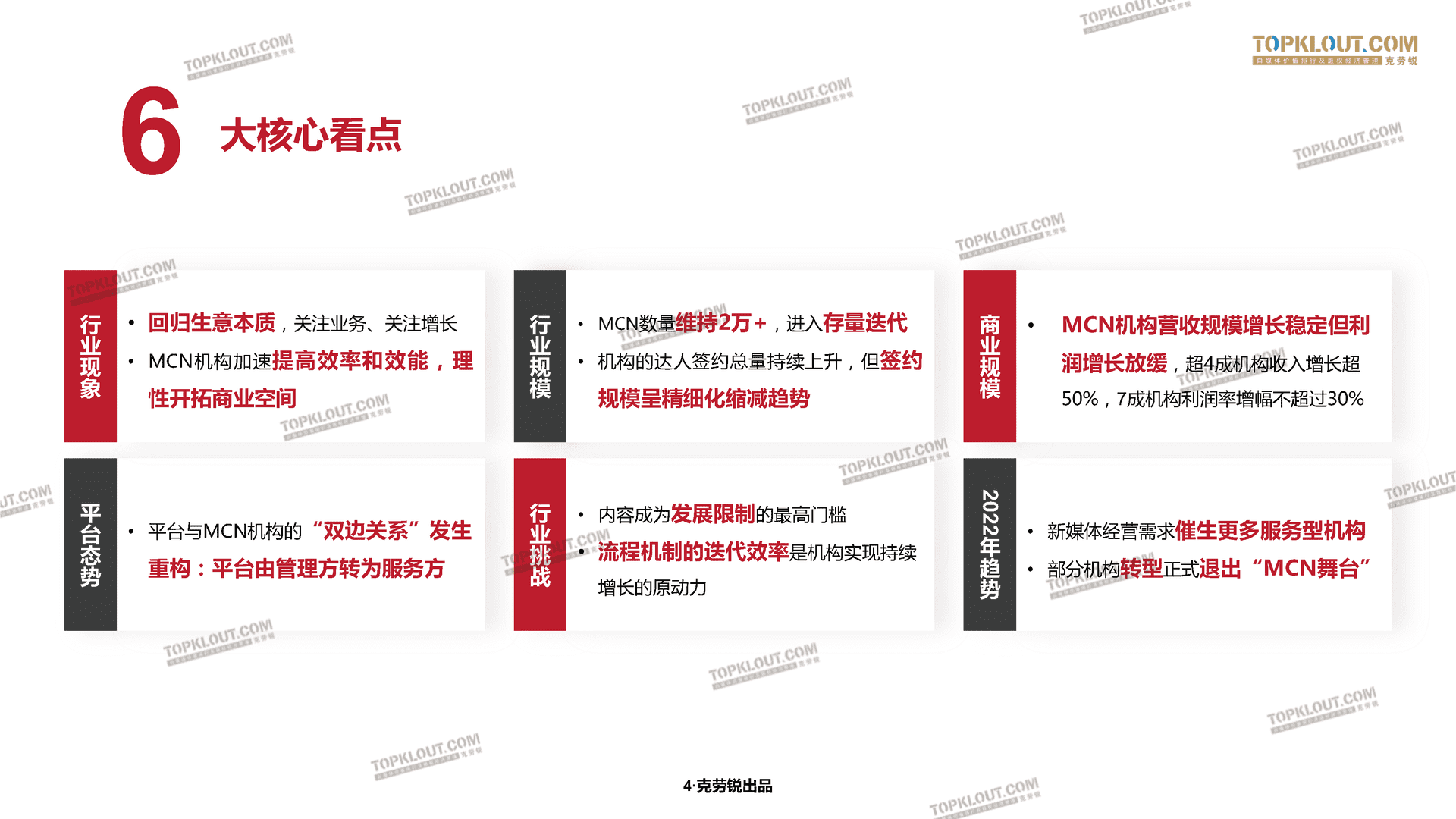 2022克劳锐中国内容机构（MCN）行业发展研究白皮书(图5)