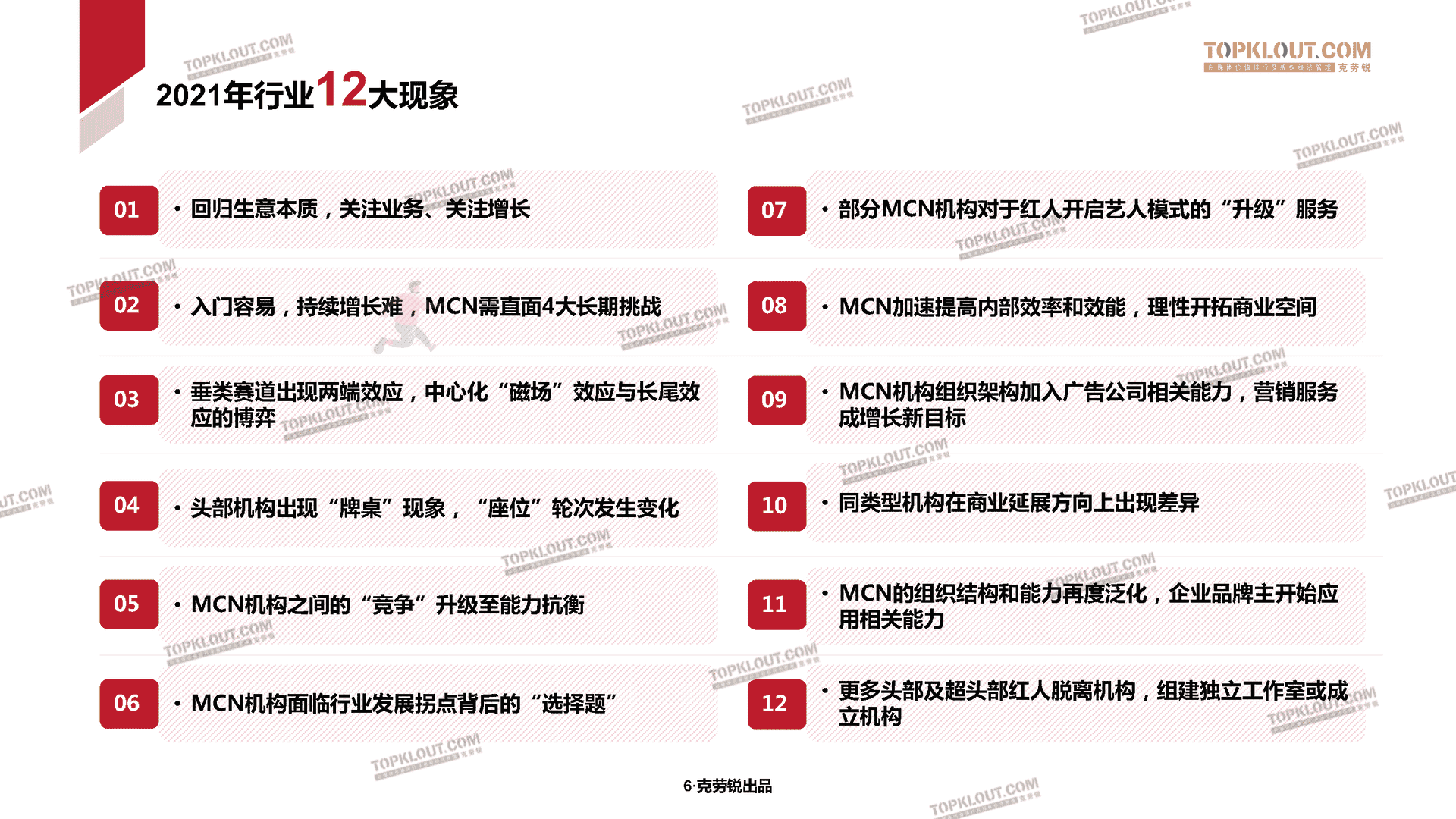 2022克劳锐中国内容机构（MCN）行业发展研究白皮书(图7)