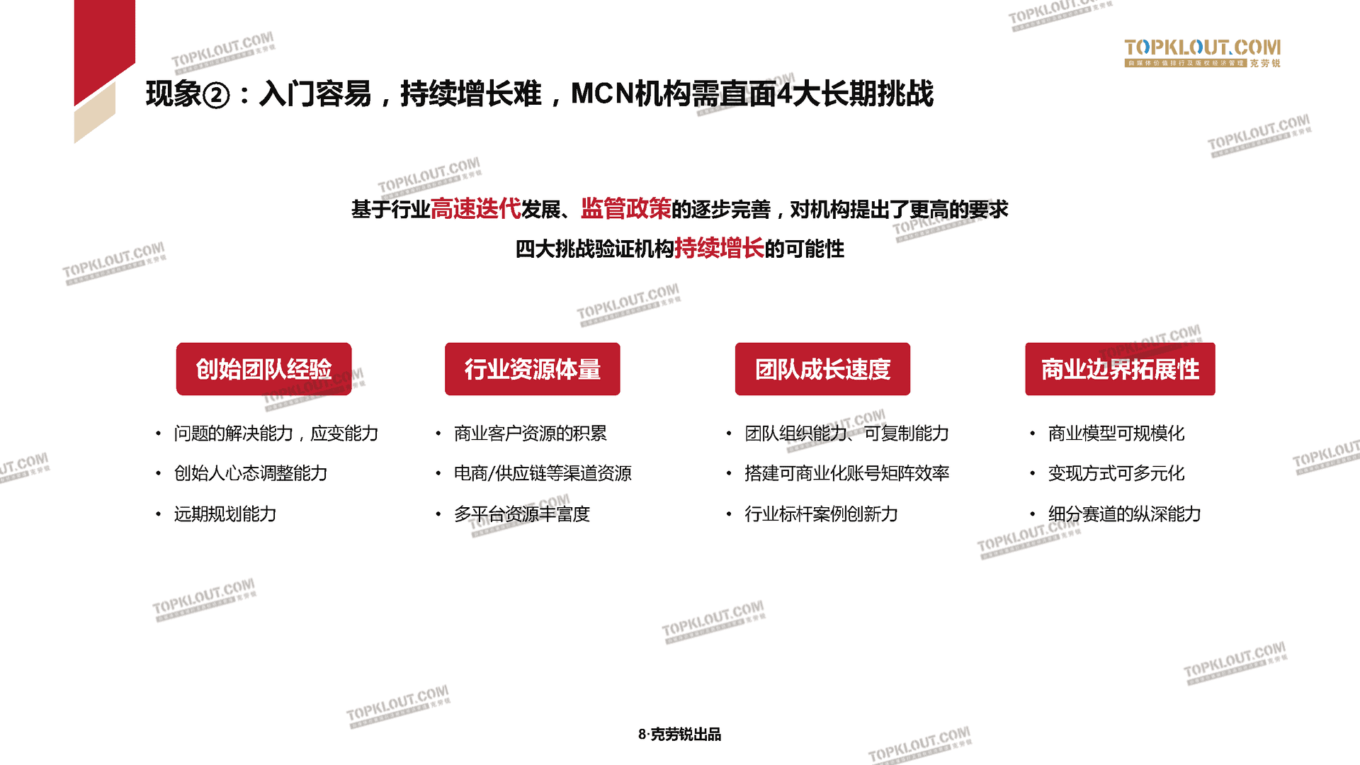 2022克劳锐中国内容机构（MCN）行业发展研究白皮书(图9)