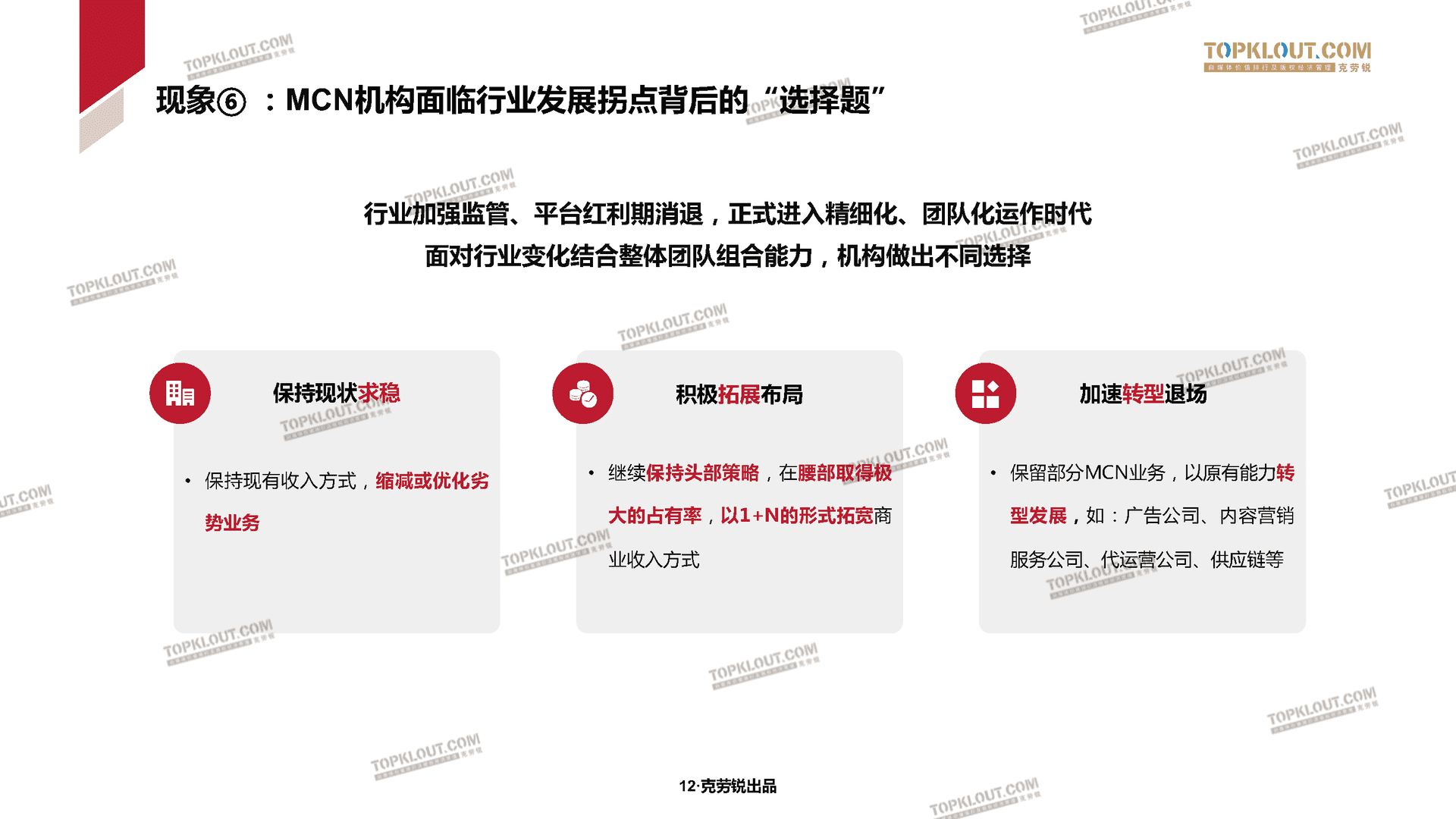 2022克劳锐中国内容机构（MCN）行业发展研究白皮书(图13)