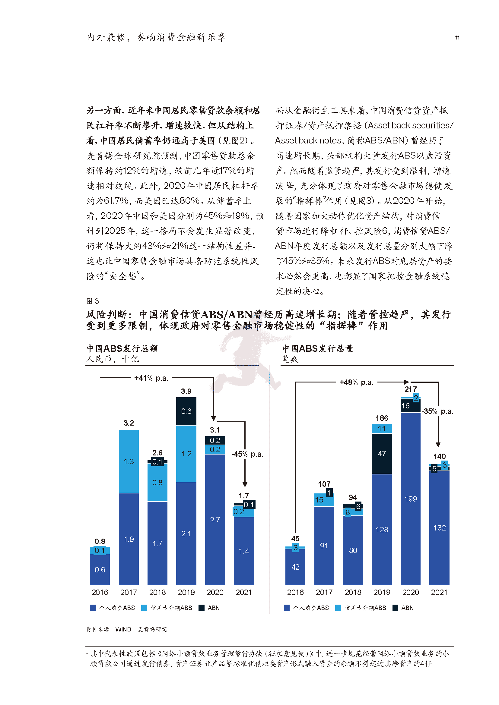 2022年消费金融行业深度报告(市场动态、研判趋势)(图11)