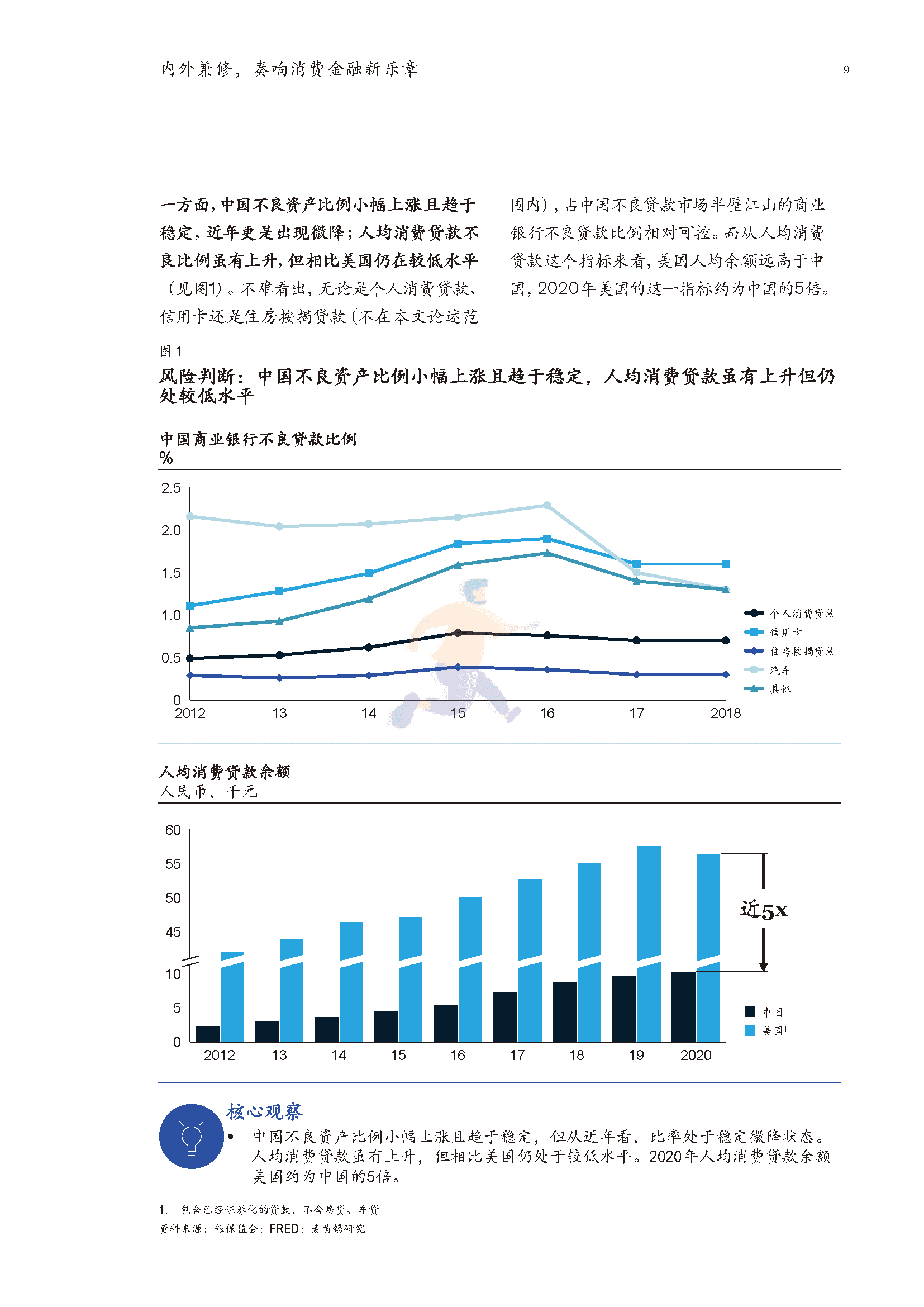 2022年消费金融行业深度报告(市场动态、研判趋势)(图9)