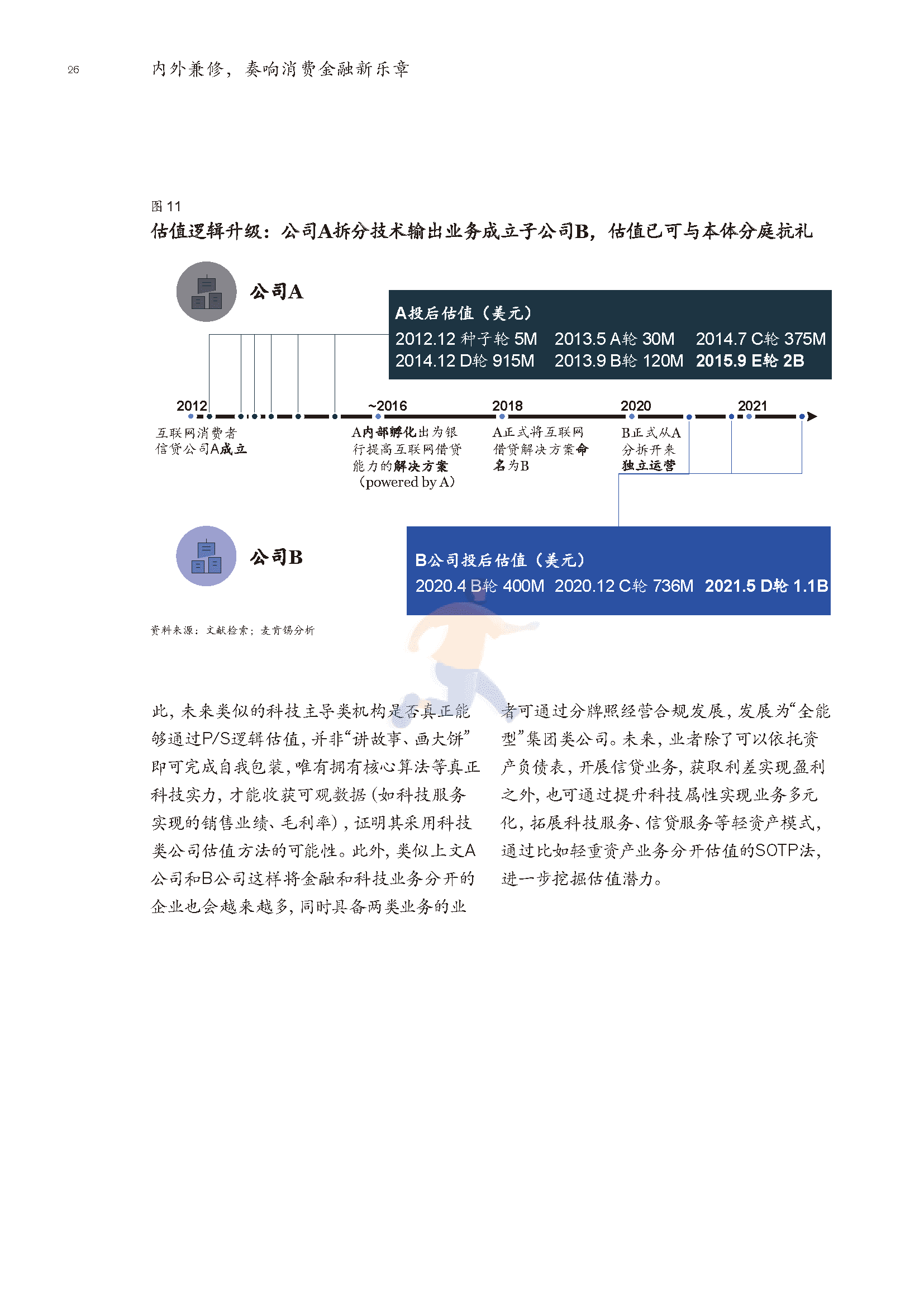 2022年消费金融行业深度报告(市场动态、研判趋势)(图25)