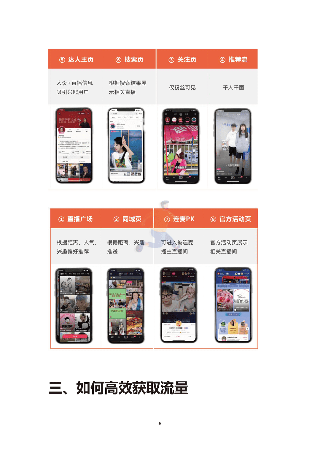 直播间流量玩法指南(图6)