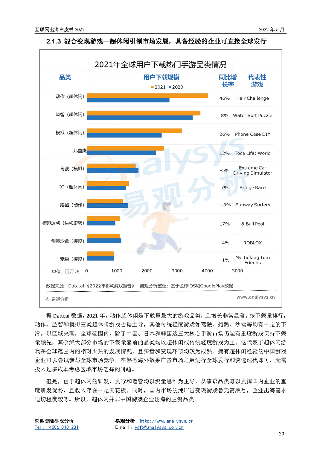 2022年互联网出海白皮书(图20)