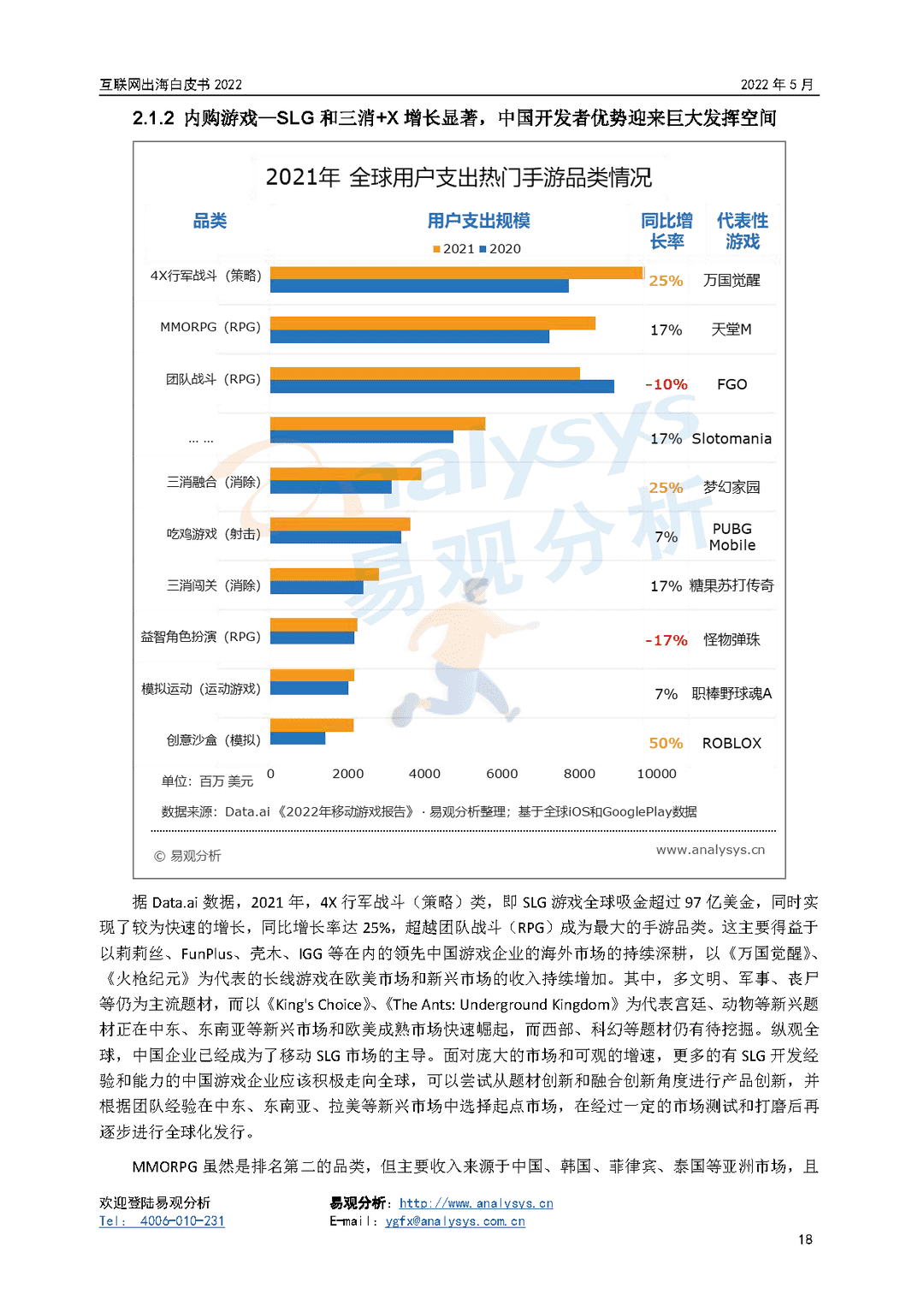 2022年互联网出海白皮书(图18)