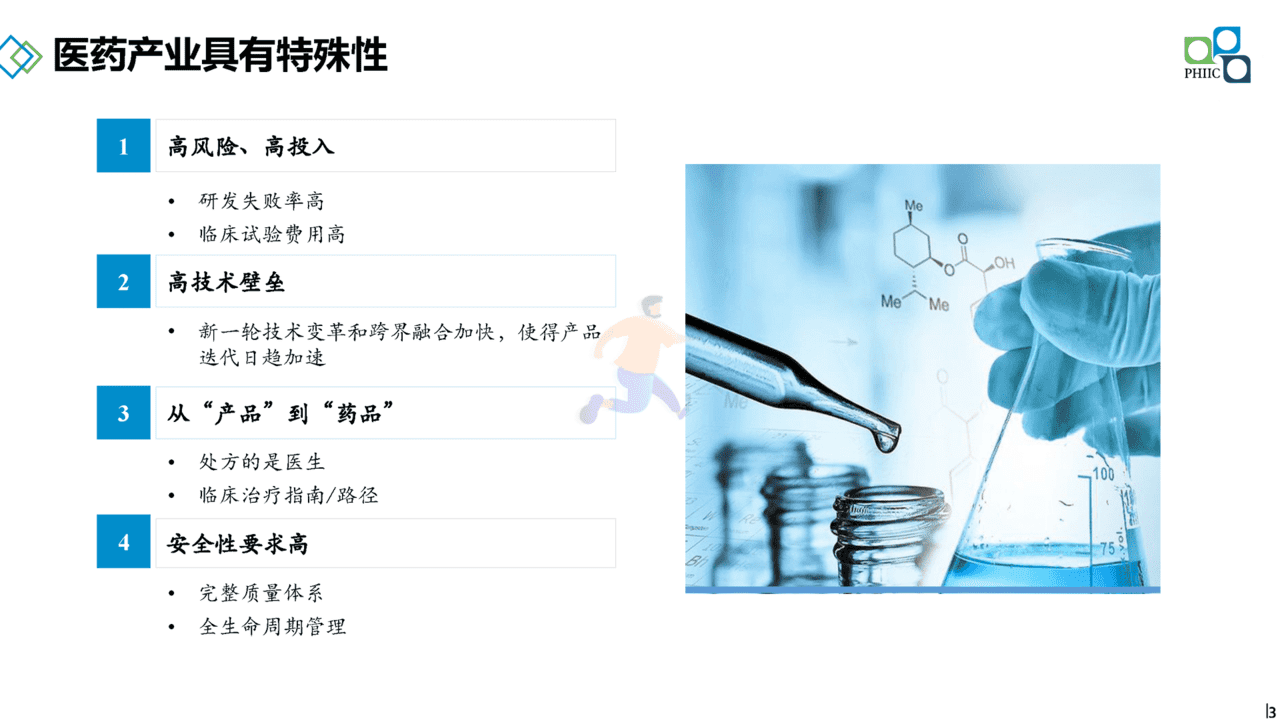 2022年国内医药产业发展报告(政策环境、政策解读、趋势研判)(图3)