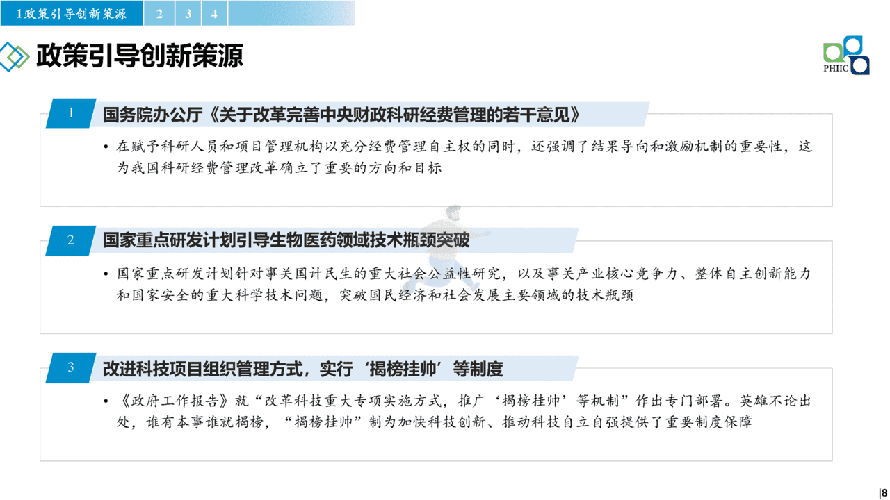 2022年国内医药产业发展报告(政策环境、政策解读、趋势研判)(图8)