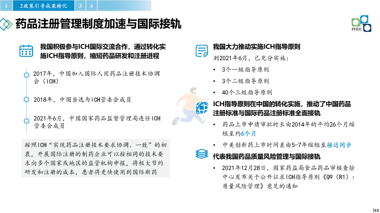 2022年国内医药产业发展报告(政策环境、政策解读、趋势研判)(图12)