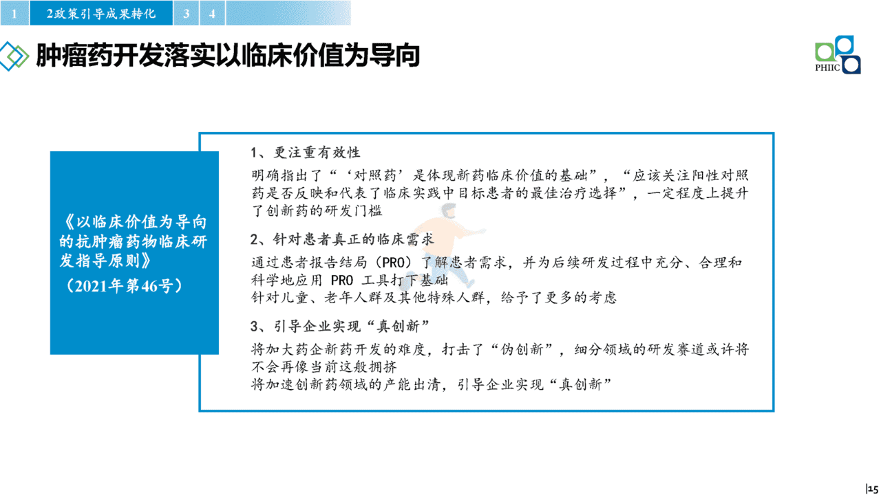 2022年国内医药产业发展报告(政策环境、政策解读、趋势研判)(图15)