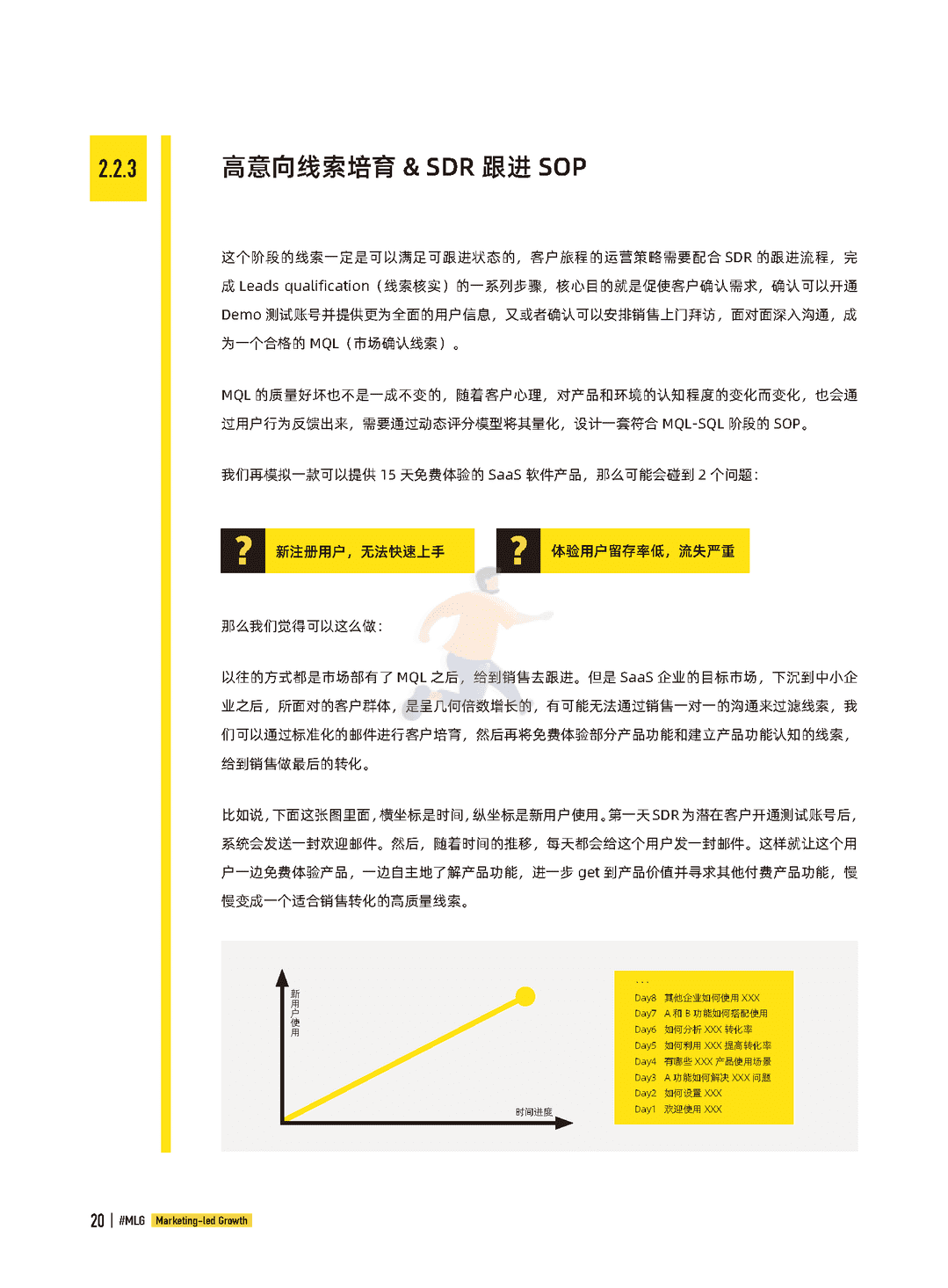 B2B营销带动式增长白皮书(2022)(图20)
