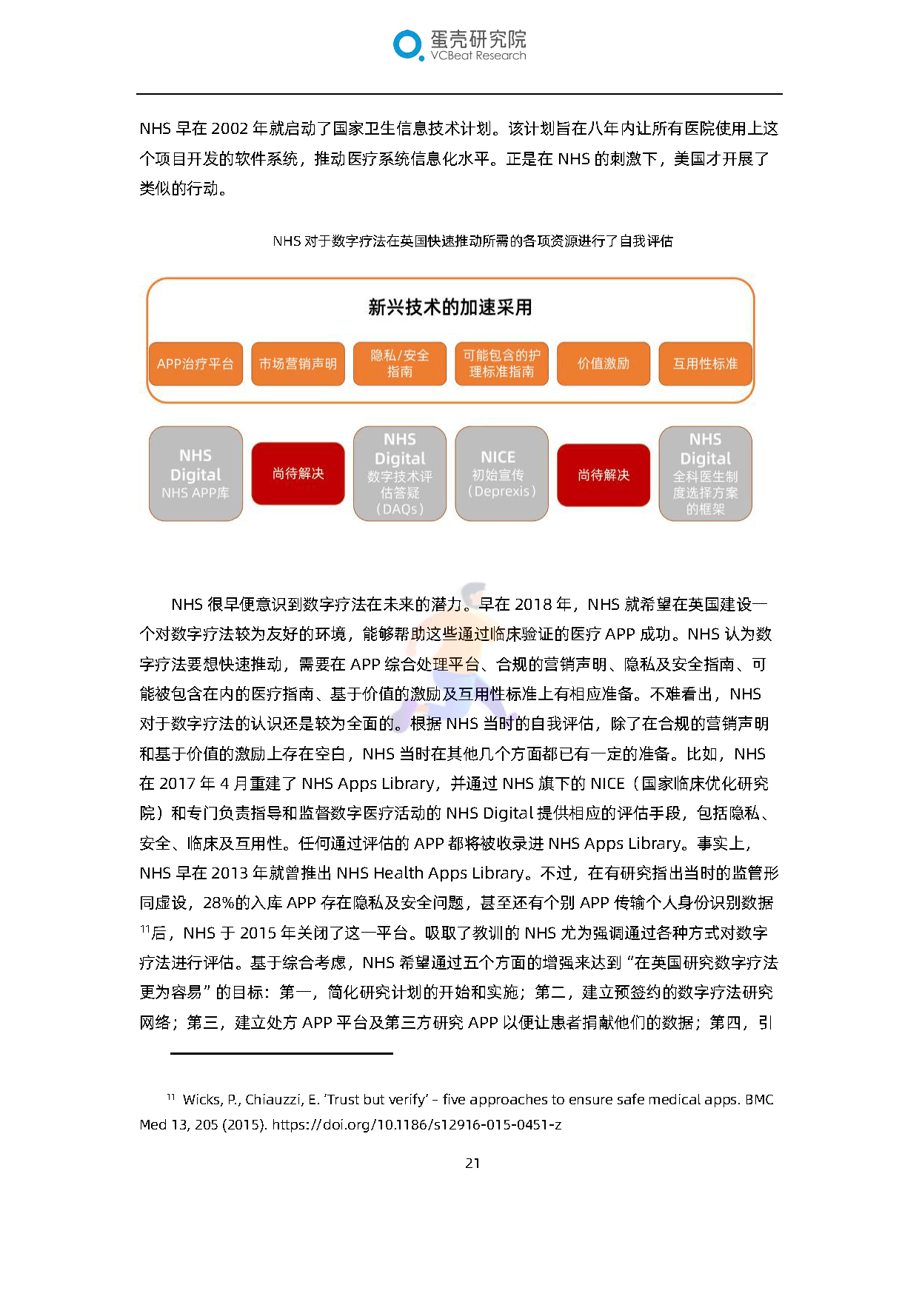 全球数字疗法产业报告(2022)(图22)